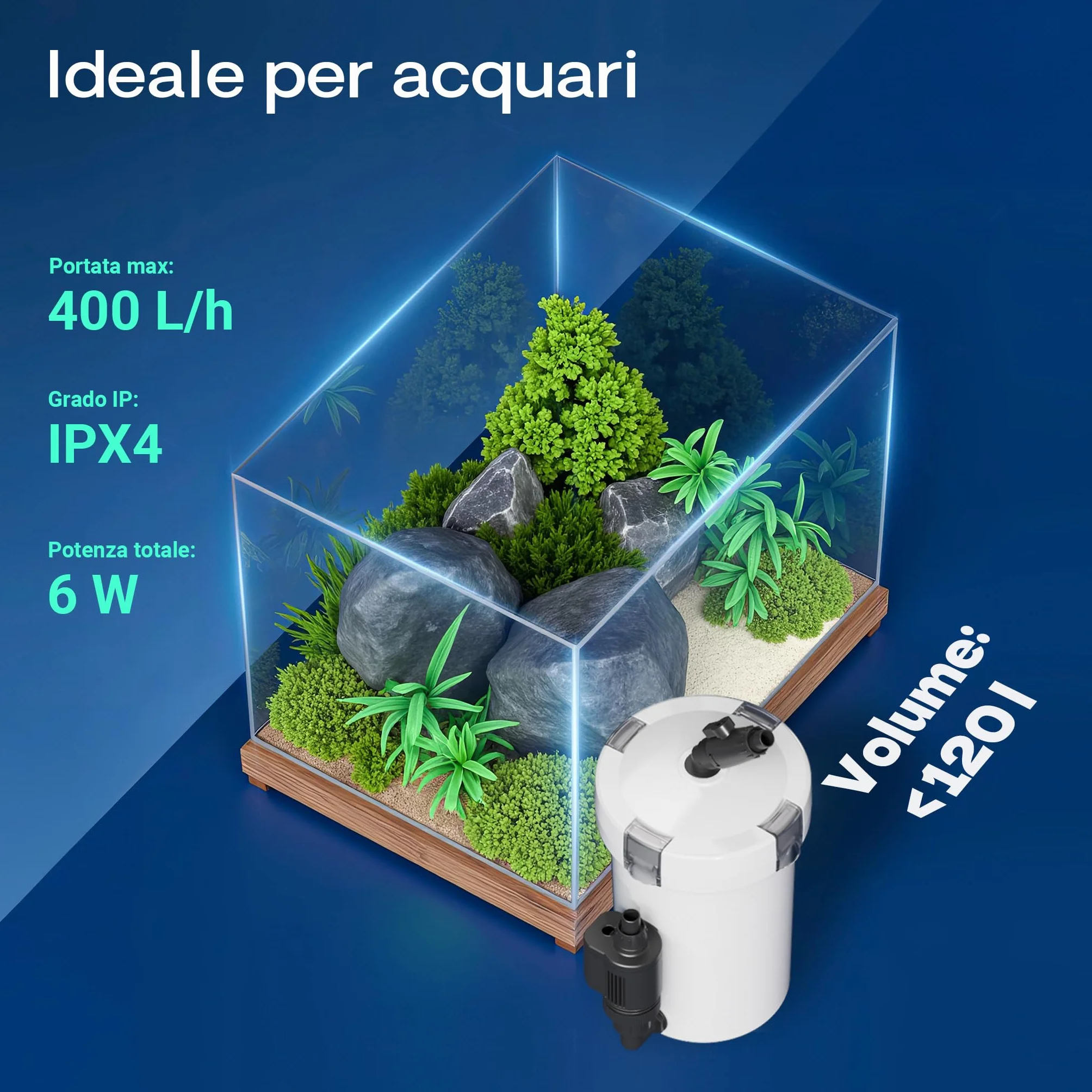 SunSun Filtro Esterno per acquari HW-603B con Pompa da 400 l/h, filtrazione a 3 stadi con 3 spugne filtranti e 1 Tappetino in TNT Inclusi