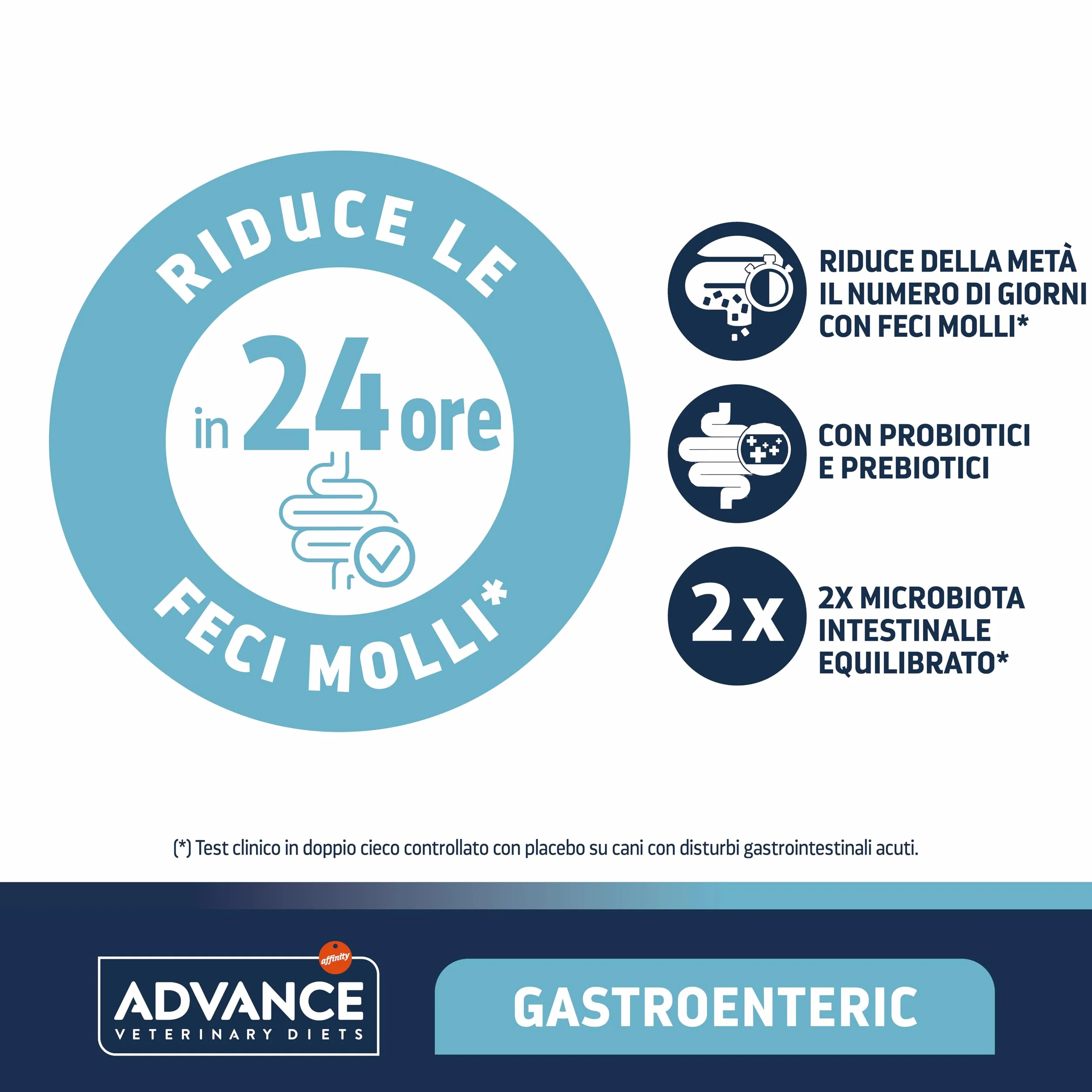 Advance Diete veterinarie gastroenteriche Cibo secco per cani 3 kg
