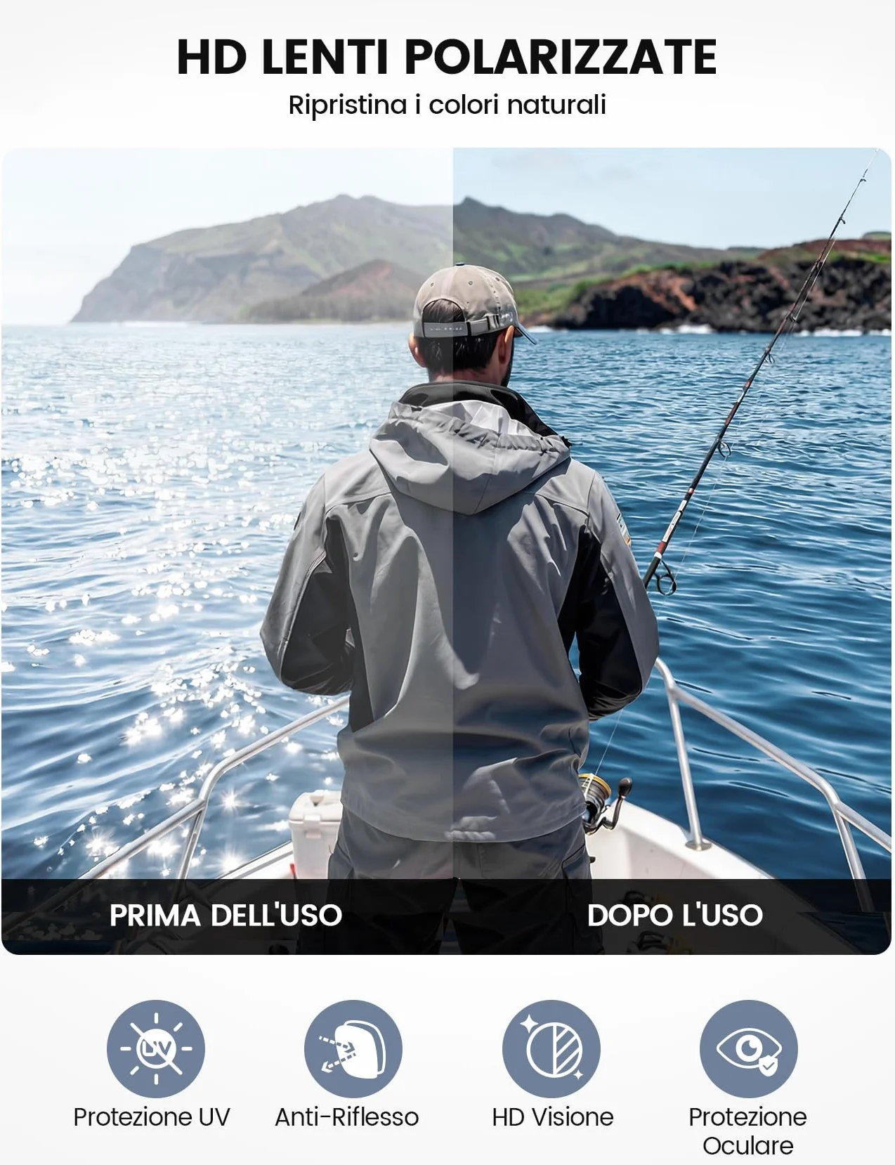 Lamicall Occhiali da Sole Ciclismo Polarizzati - [22g & Design Avvolgente] UV400 Protezione, TR90-Montatura, Nasello Regolabile, Occhiali da Sole Sportivi Multifunzionali per Pesca/Corsa/Escursionismo