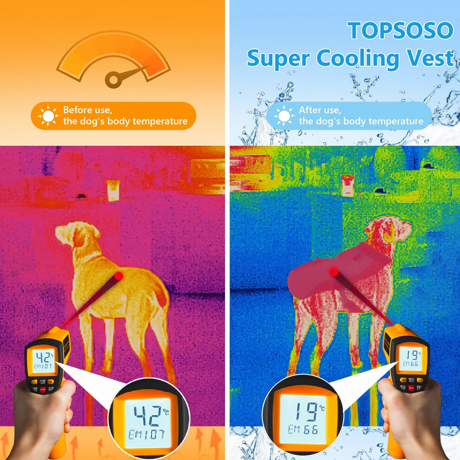 Gilet Rinfrescante per Cane Leggero - Pettorina Refrigerante UV per Spiaggia, Traspirante Cappotto Raffreddamento Estivi (Verde M)