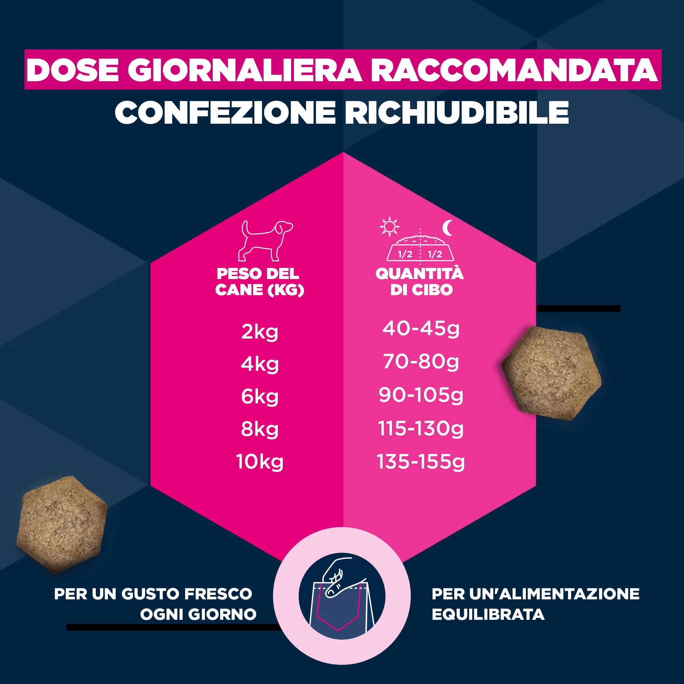 EUKANUBA Cibo secco per Cani con pollo fresco per razze di taglia piccola - Alimento secco premium per Cani adulti, 3 kg