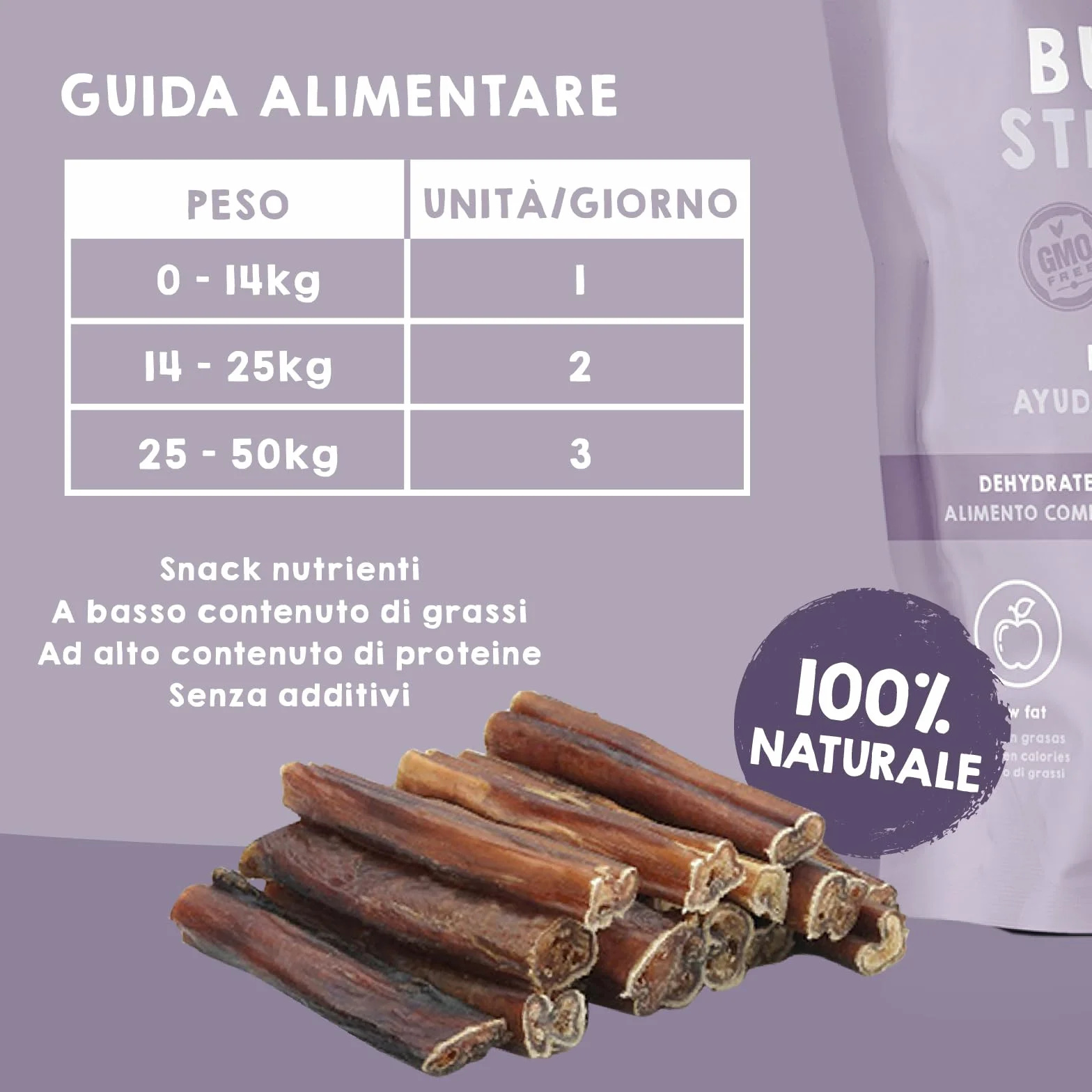 MAIKAI Nervo di Bue Snack 100% Naturali per Cani Tutta le Età + Premietti per l´Addestramento Cuccioli 10 Pezzi Dieta BARF + Bastoncini Ossa Ideali per i Denti - Regali Per Cani