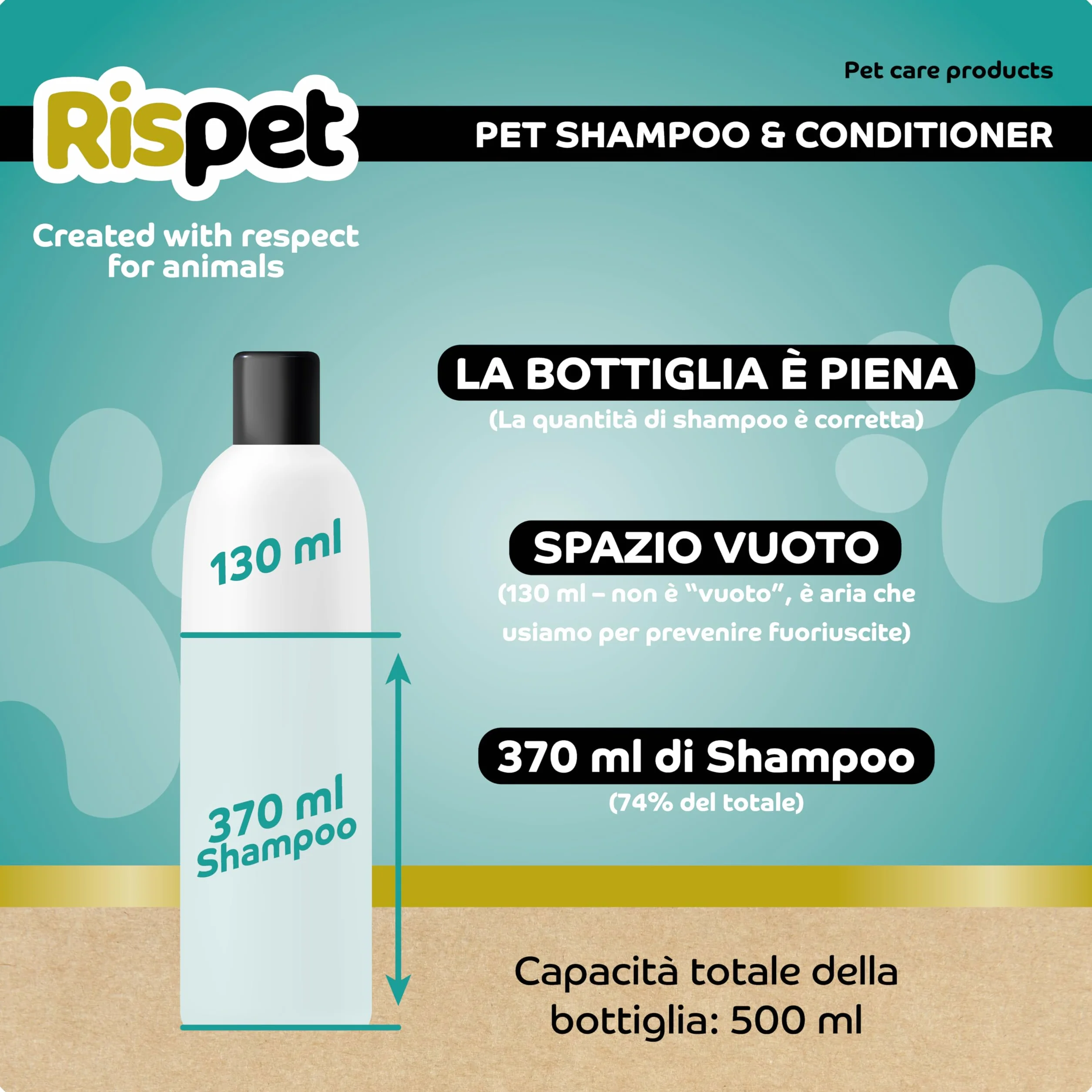 Shampoo e Balsamo Cocco e Cheratina per Cani a Pelo Lungo, Detergente Igienizzante pH Bilanciato, 370ml