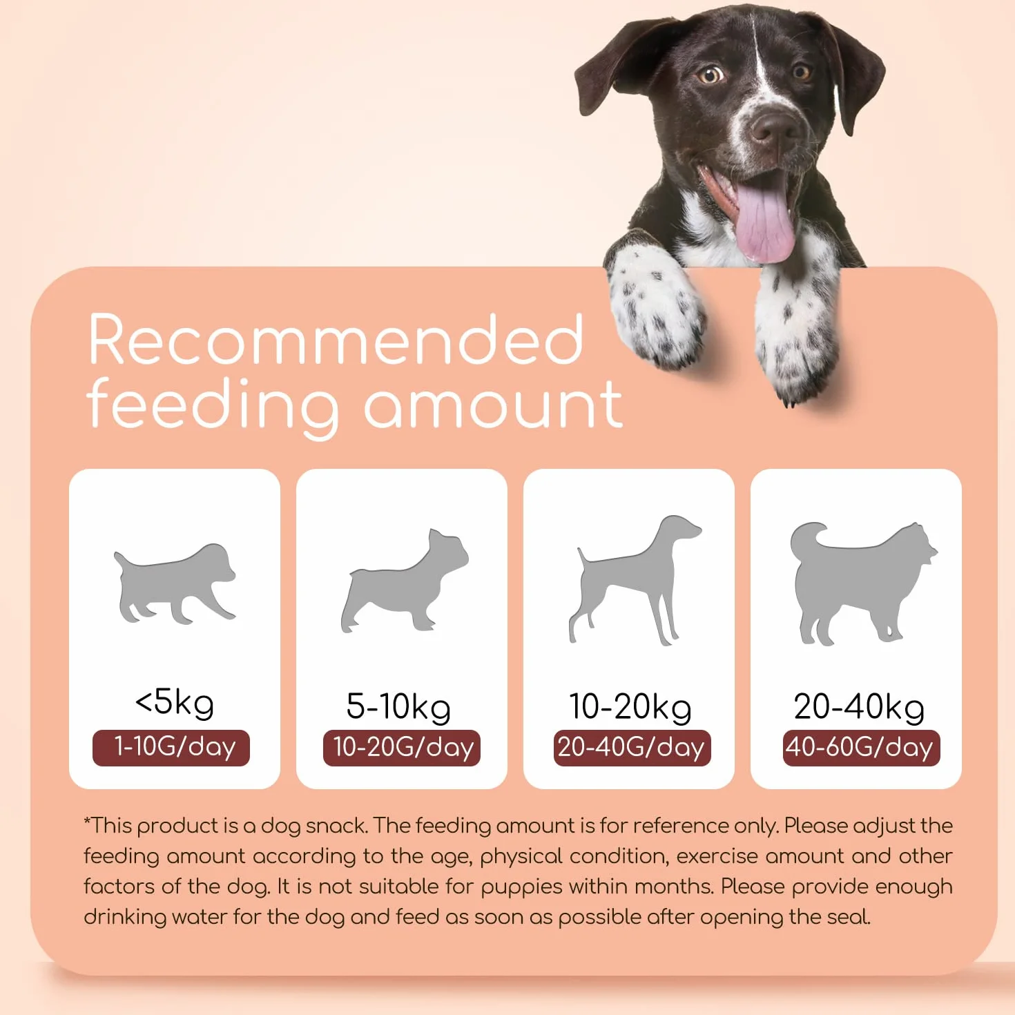 Nobleza - Snack per Cani, Bastoncini Masticabili con Carne e Merluzzo di Pollo, Snack Naturale per Cuccioli di Cane, L10 cm, 6 Confezioni x 80 g