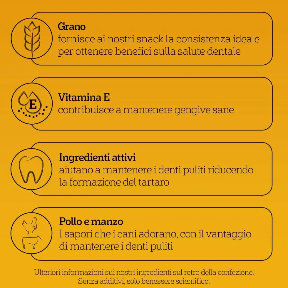 PEDIGREE DENTASTIX Fresh Snack quotidiani cani taglia piccola, 10 Confezioni da 7 pezzi