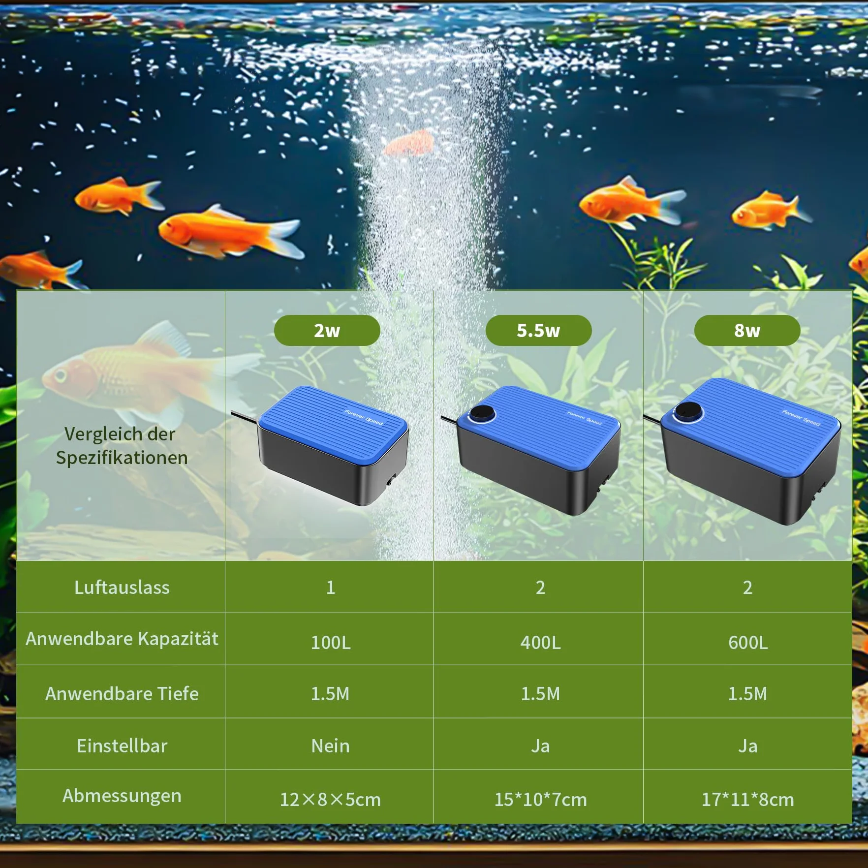 Forever Speed Ossigenatore per Acquario Ultra silenziosa 5.5W, 240L/H Aeratore Acquario con Flusso d'aria Regolabile,Pompa ad Aria per Acquario per 60-400L