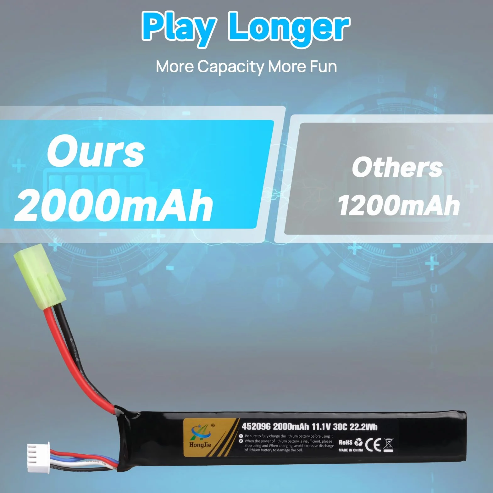 Batteria LiPo Ricaricabile 11,1 V 2000 mAh 30C 3S con Tamiya Connettore per Airsoft