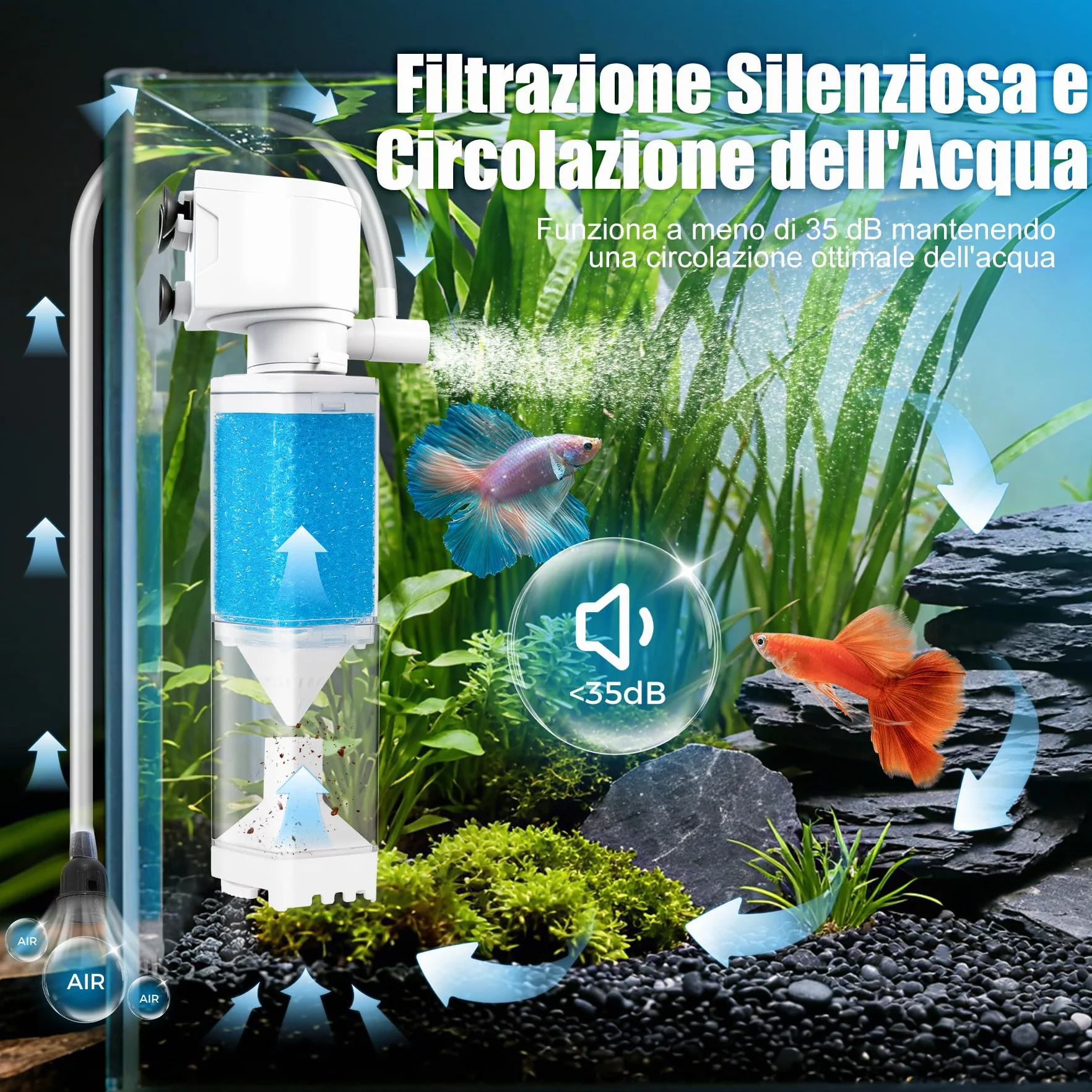 Vehipa Filtro Acquario 4W, 350L/H - per 20-80 Litri - Pompa con Funzioni di Ossigenazione Regolabile, Circolazione dell'Acqua e Filtraggio