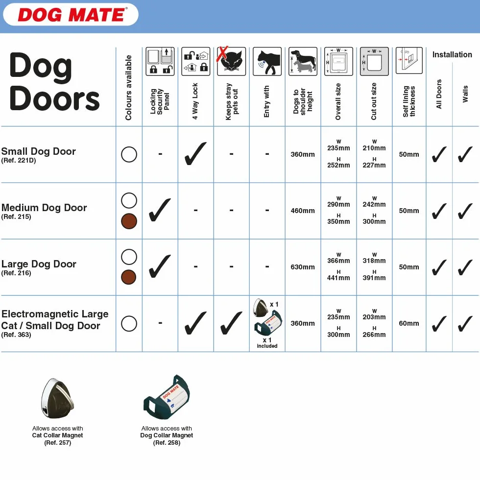 Dog Mate Porta per Cani Grande, con Serratura, Marrone