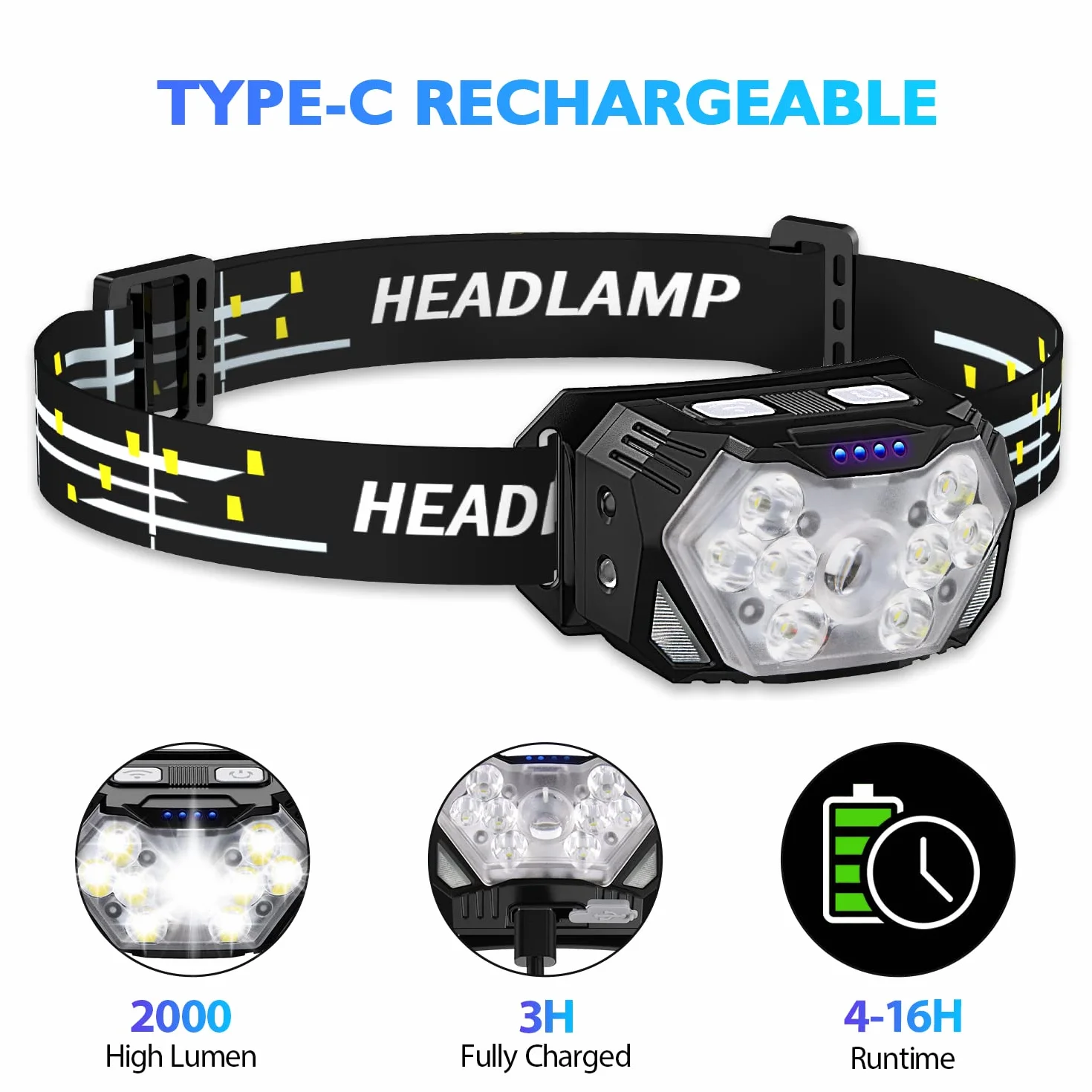 Torcia da Testa 9 Led 2000 Lumens Ricaricabile USB C IPX5 Impermeabile 2 Pezzi