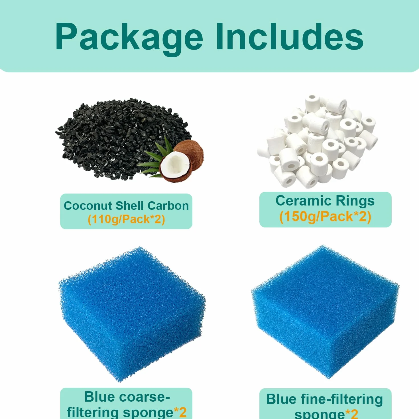 Set di filtri per acquario compatibile con Juwel Bioflow 3.0 M (2 spugne sottili blu, 2 spugne grosse blu, 2 spugne verdi, 2 spugne ai carboni attivi, 6 ovatta filtrante, 2 filtri al carbone