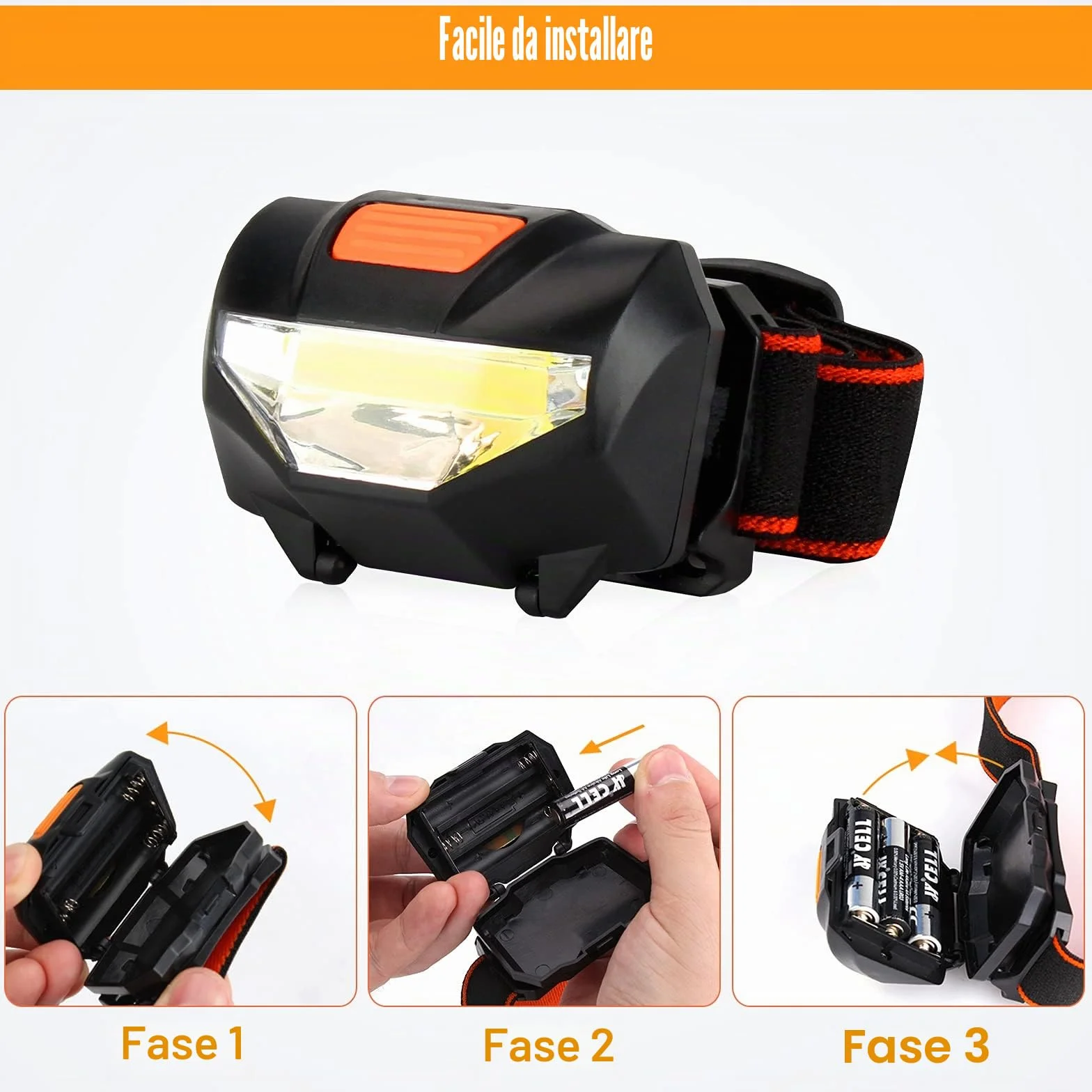 Suright Torcia Frontale LED 2 Pezzi Super Luminosa 3 Modalità COB Risparmio Energetico con Batterie