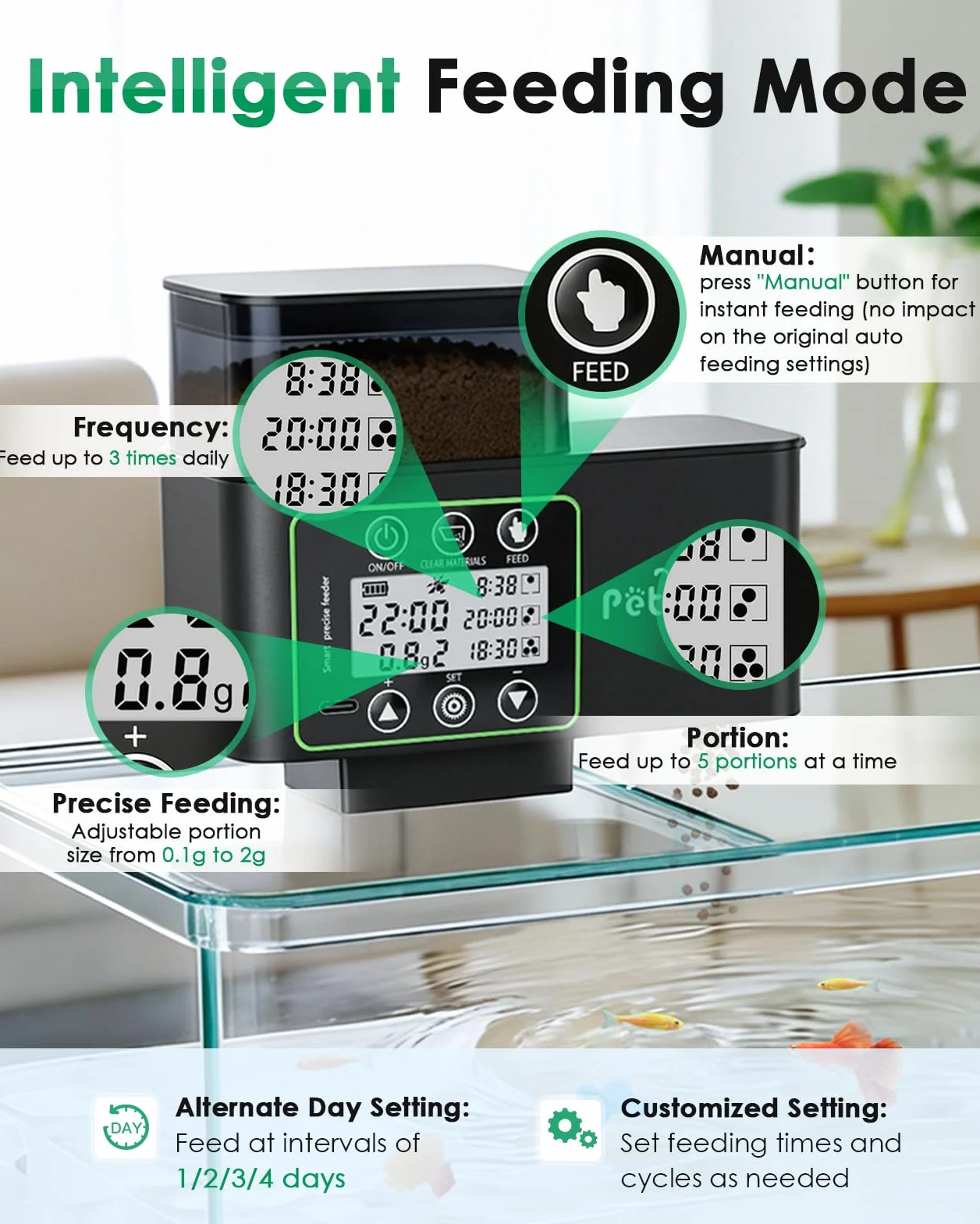 Mangiatoia Automatica Acquario-230/510ml Distributore Automatico Cibo Pesci con Alimentazione di Precisione 0.1-2g,Mangiatoia Acquario Antiumidità con Pulizia e Allarme Scorte,Ricaricabile Usb