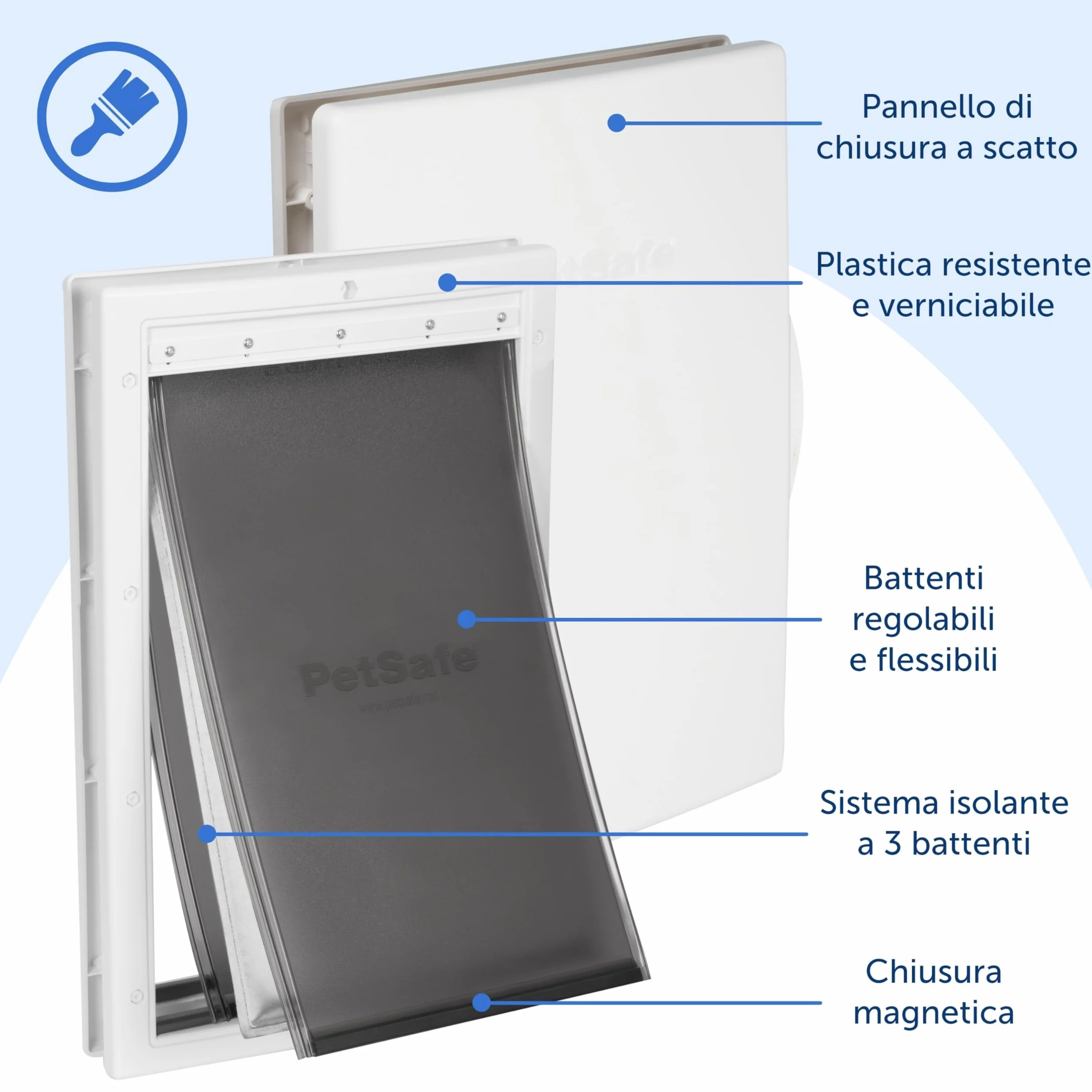 PetSafe Gattaiola per Condizioni Meteo Estreme in Plastica ad Alta Efficienza Energetica per Cani e Gatti - Sistema Flap Isolato - Telaio Resistente, Media (M)