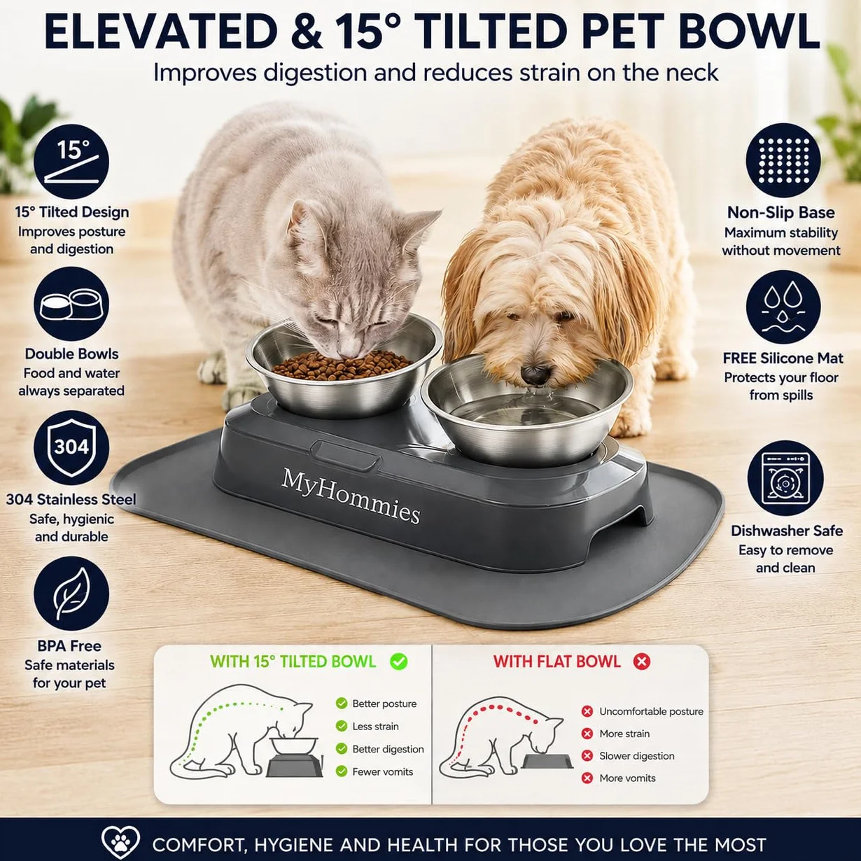 Ciotola Gatto Rialzata e Inclinata 15°, Doppia Ciotola Anti Vomito per Gatti e Cani Piccoli, Acciaio Inox 304, Antiscivolo con Tappetino in Silicone, MyHommies