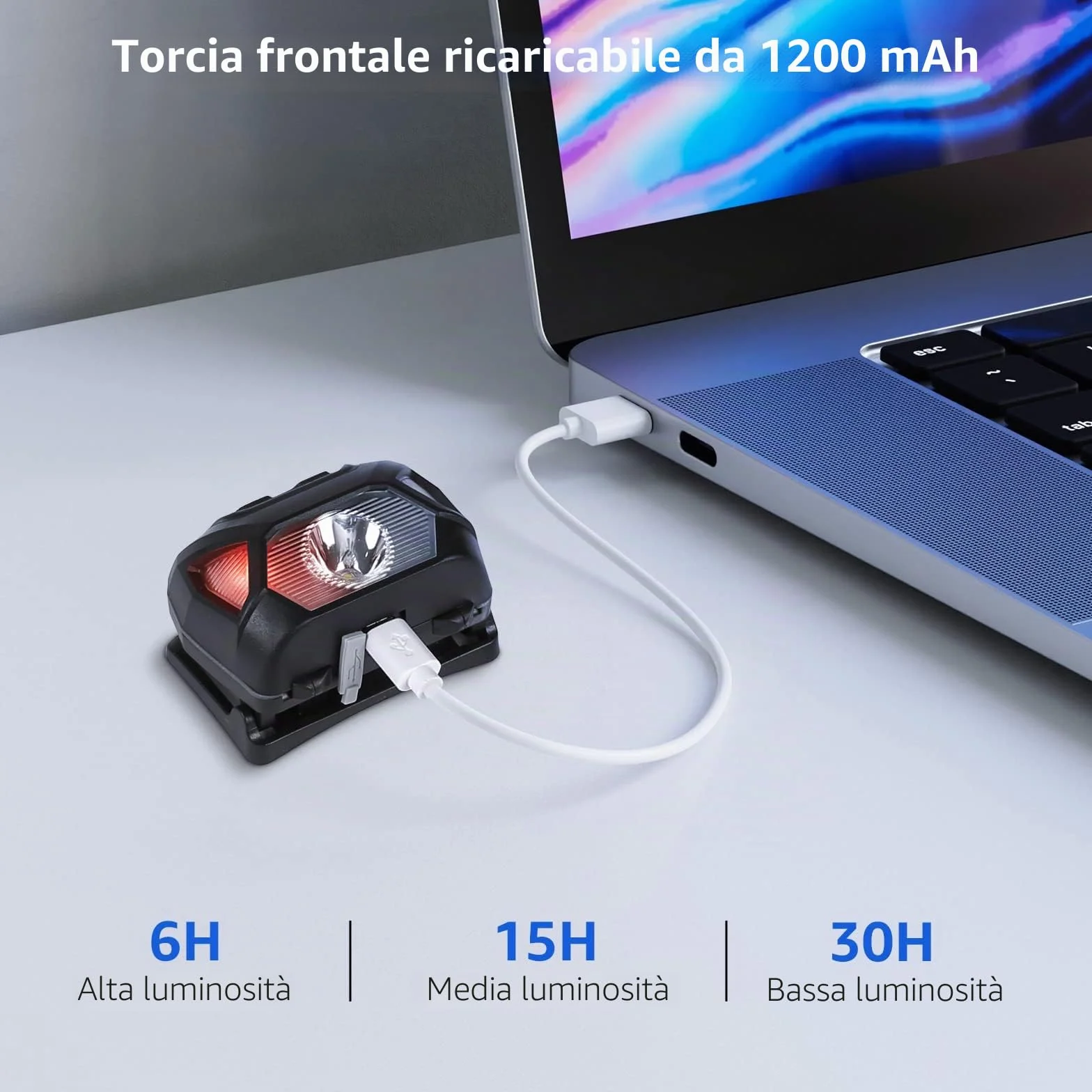 Lepro D500 Torcia Frontale Ricaricabile USB LED 2000lux IPX4 Impermeabile, 6 Modalità di Luce, 2pcs