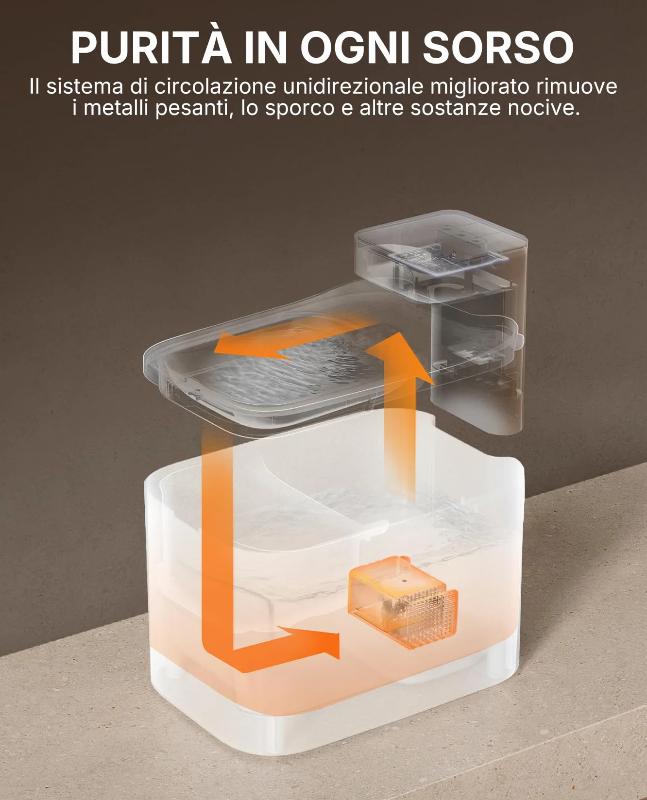 PETKIT EVERSWEET MAX 2 Fontanella per Gatti Senza Fili, 3L Fontana per Gatti con Sensore, Lavabile in Lavastoviglie, 25dB Ultra Silenziosa, Controllo App Intelligente, 5000 mAh Grande Autonomia