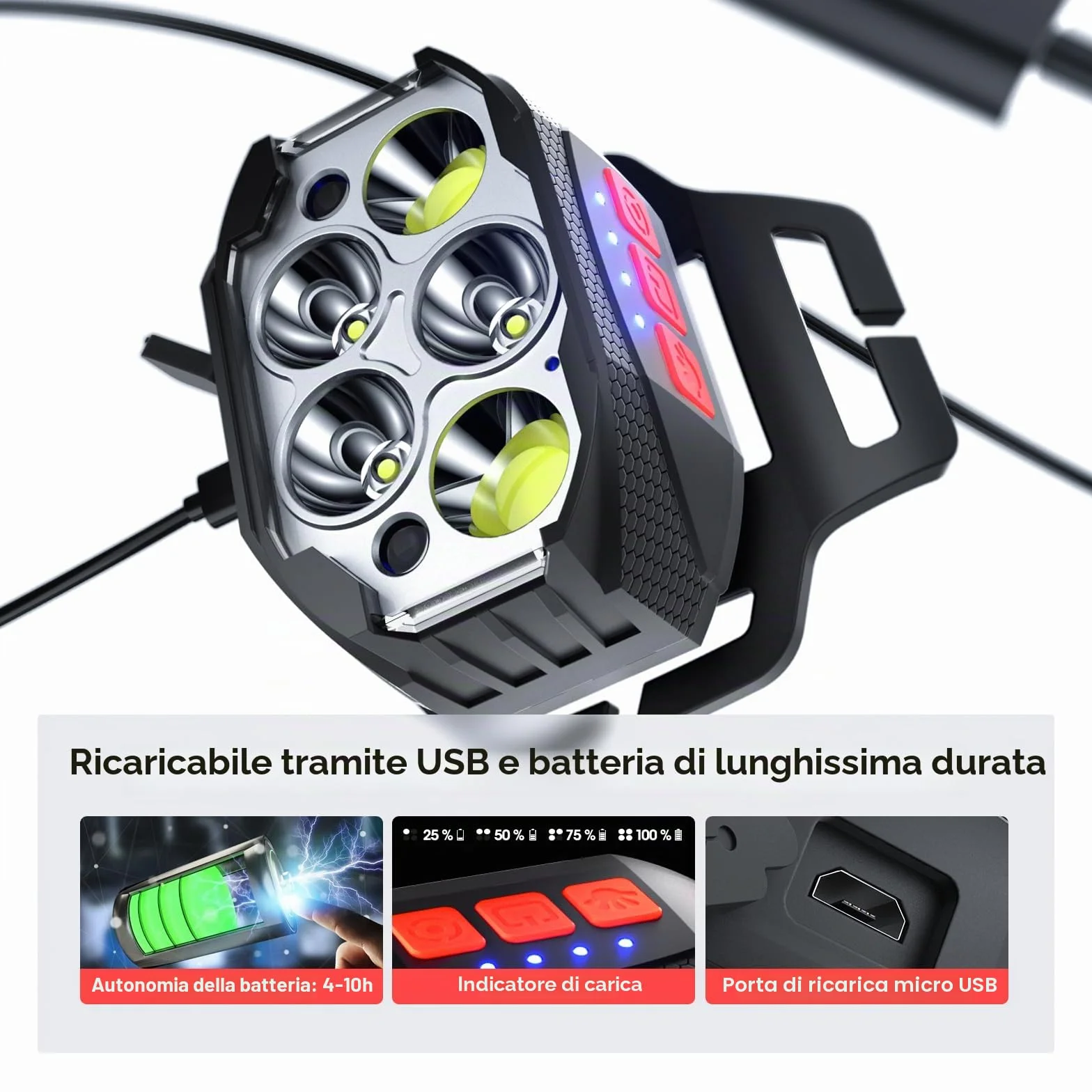 COPIC Frontale LED Ricaricabile 1100 Lumen Sensore Movimento 14 Modalità Luce Rossa USB IPX4