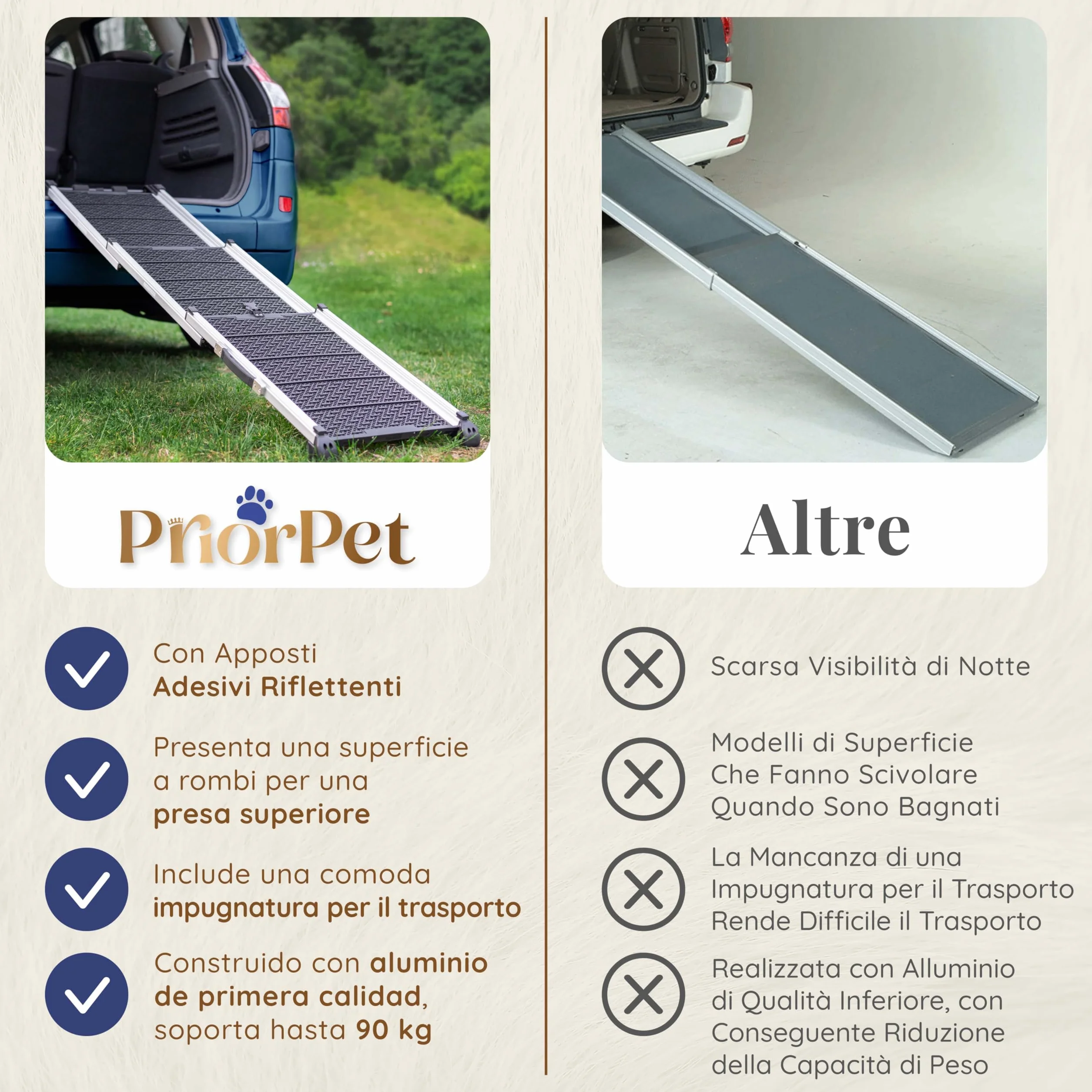 Rampa per Cani per Auto, SUV – Rampe Telescopiche Estensibili per Cani di Grossa Taglia – STABILI – ANTISCIVOLO – Sicurezza Notturna Lati Riflettenti – Capacità 90 kg – Clip di Bloccaggio – Nero
