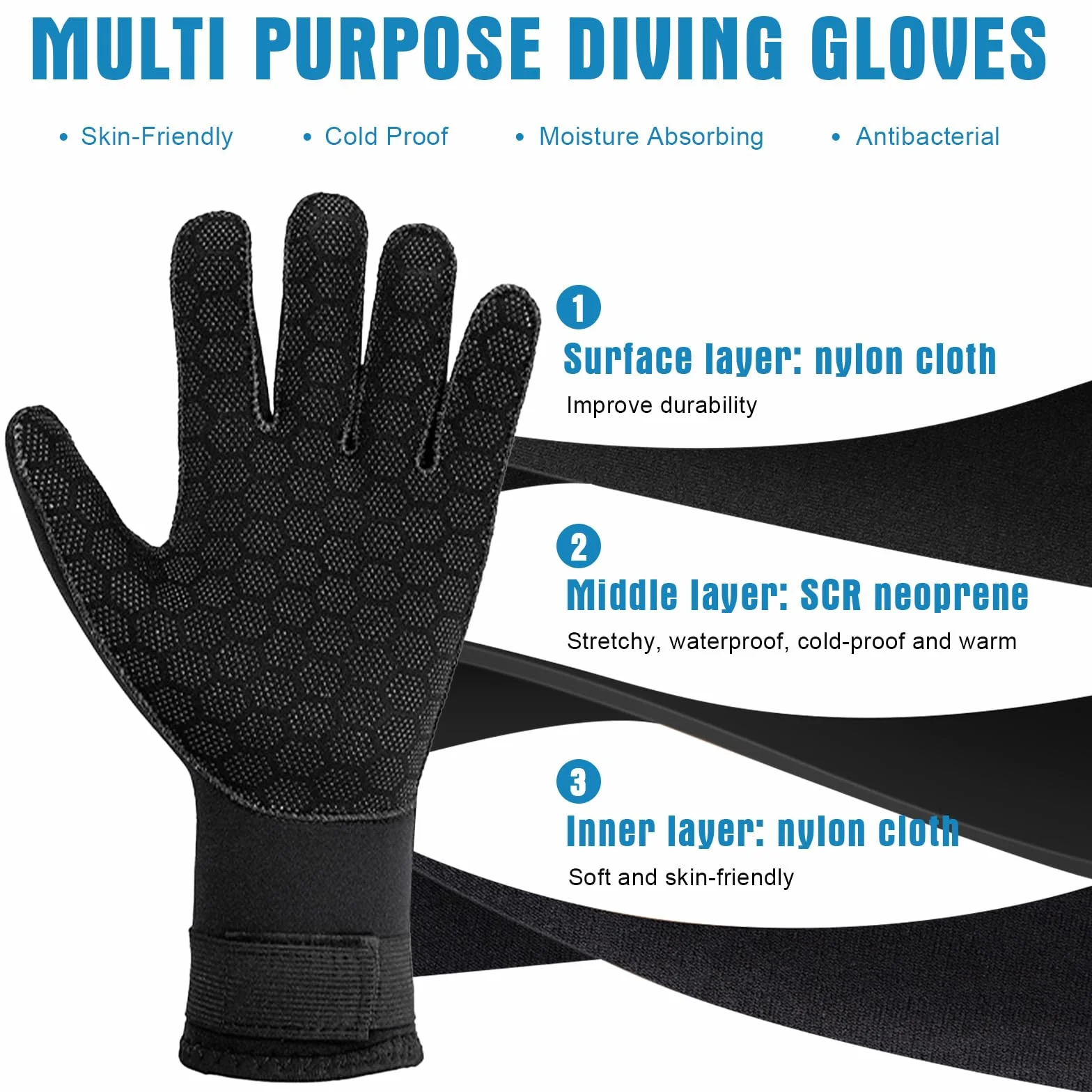 Risipu Guanti in neoprene da 3 mm per uomo e donna, termici, antiscivolo, con cinturino da polso regolabile, ideali per immersioni, snorkeling, kayak, surf e nuoto in acqua fredda