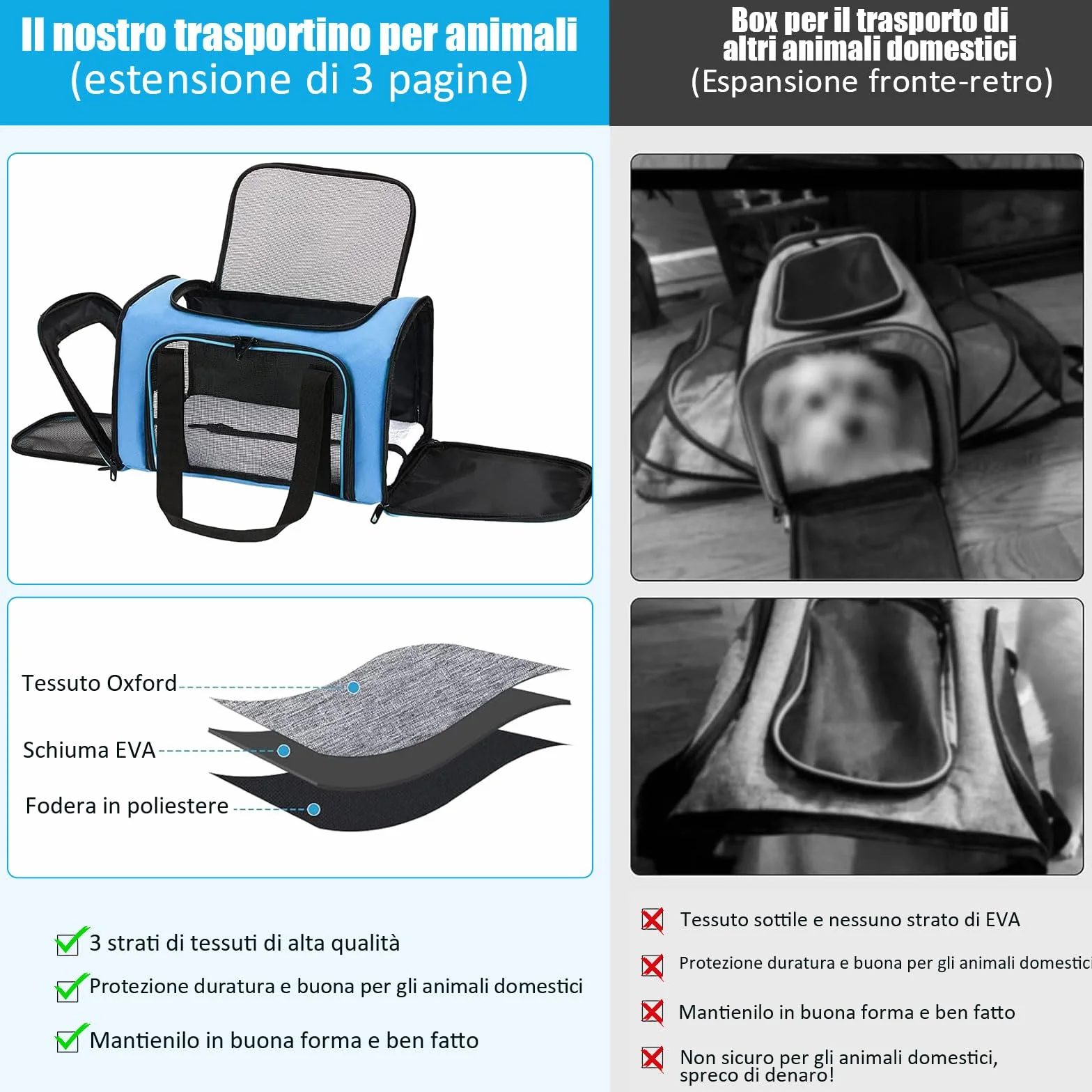 Trasportino per Cani e Gatti, Gabbietta per Animali Domestici, Tappetino Lavabile Rimovibile, con Tracolla, Borsa Ripiegabile Viaggio Sull' Aereo (Blu) L 50 x B 34 x H 34 cm