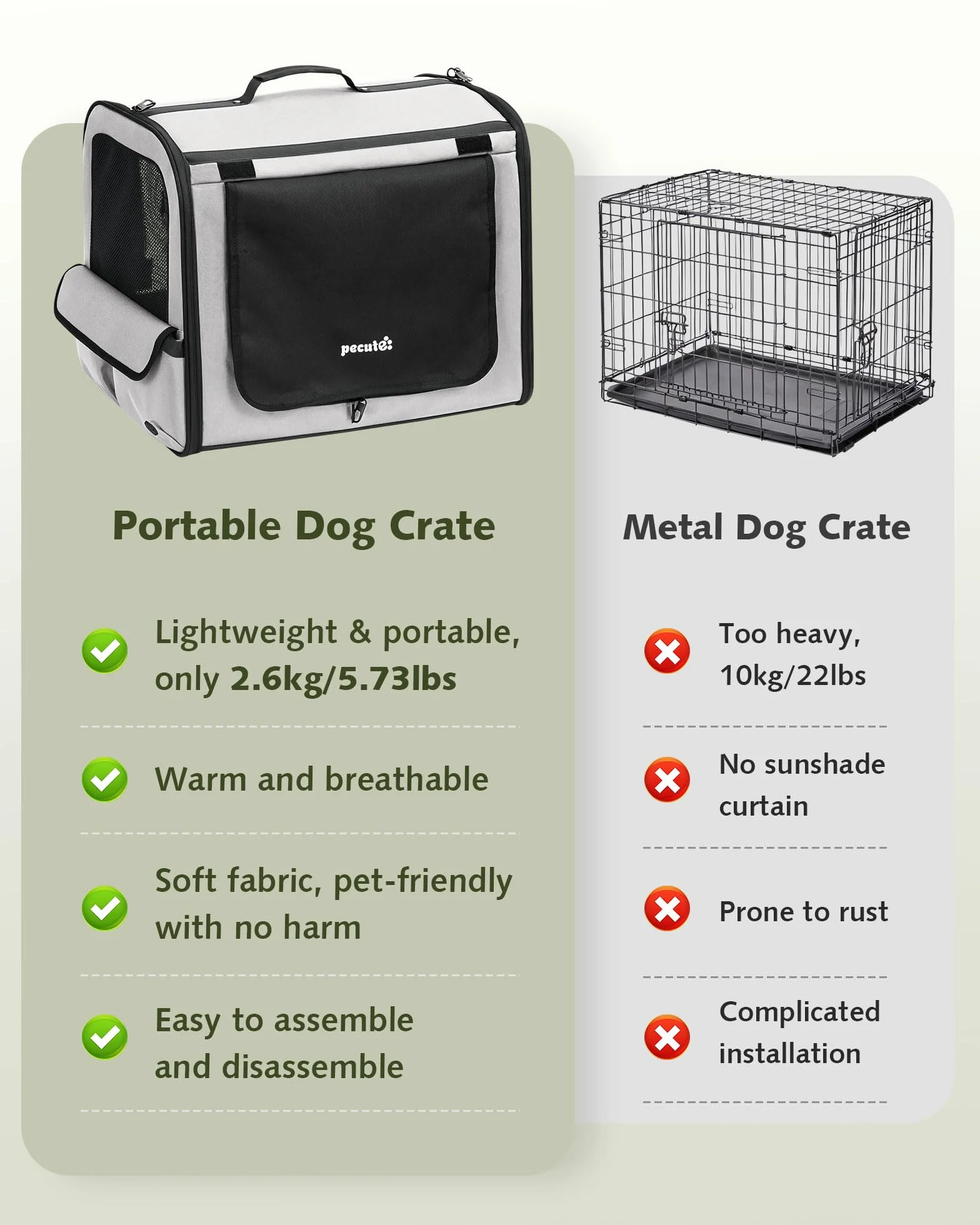 Pecute Trasportino Cani Stabile Leggero, per viaggi e auto, Portatile Con Finestre Traspiranti, Pieghevole Per Animali Domestici, Uso Interno Esterno, 61×45×52 cm, Grigio