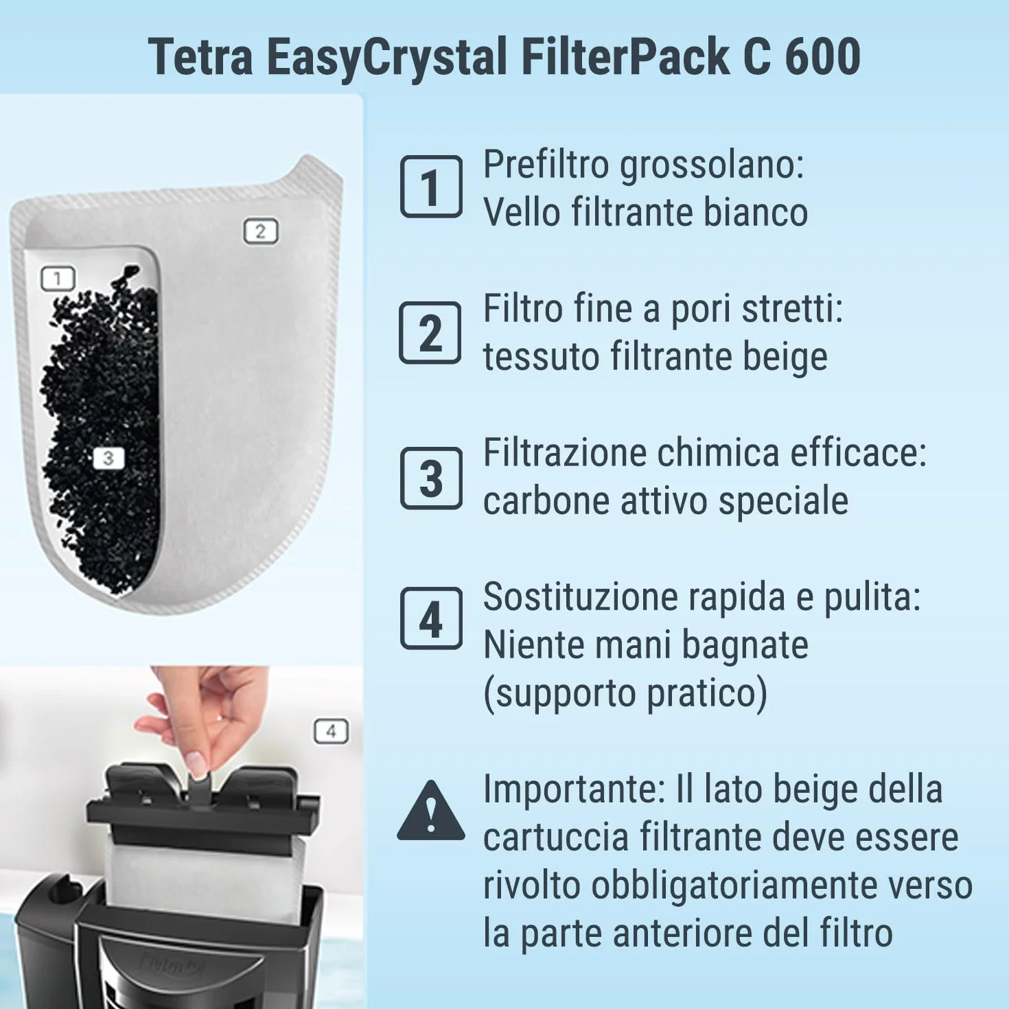 Tetra Easycrystal Filterpack C/Carbone - Confezione da 3 da 138 gr
