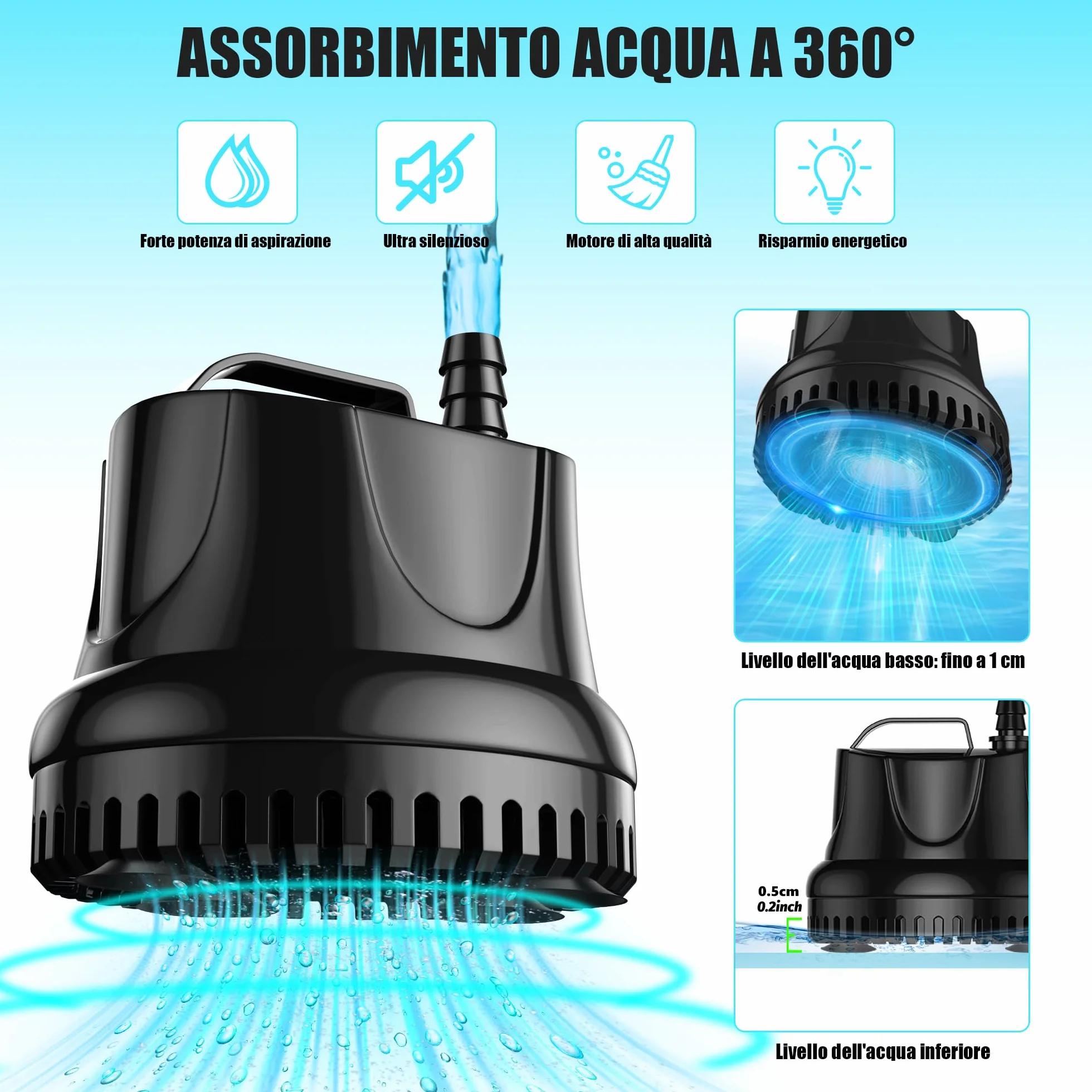 Pompa ad Acqua Sommergibile 25W 1500L/H AC220-240V con 5 Ugelli 1.5M Tubo