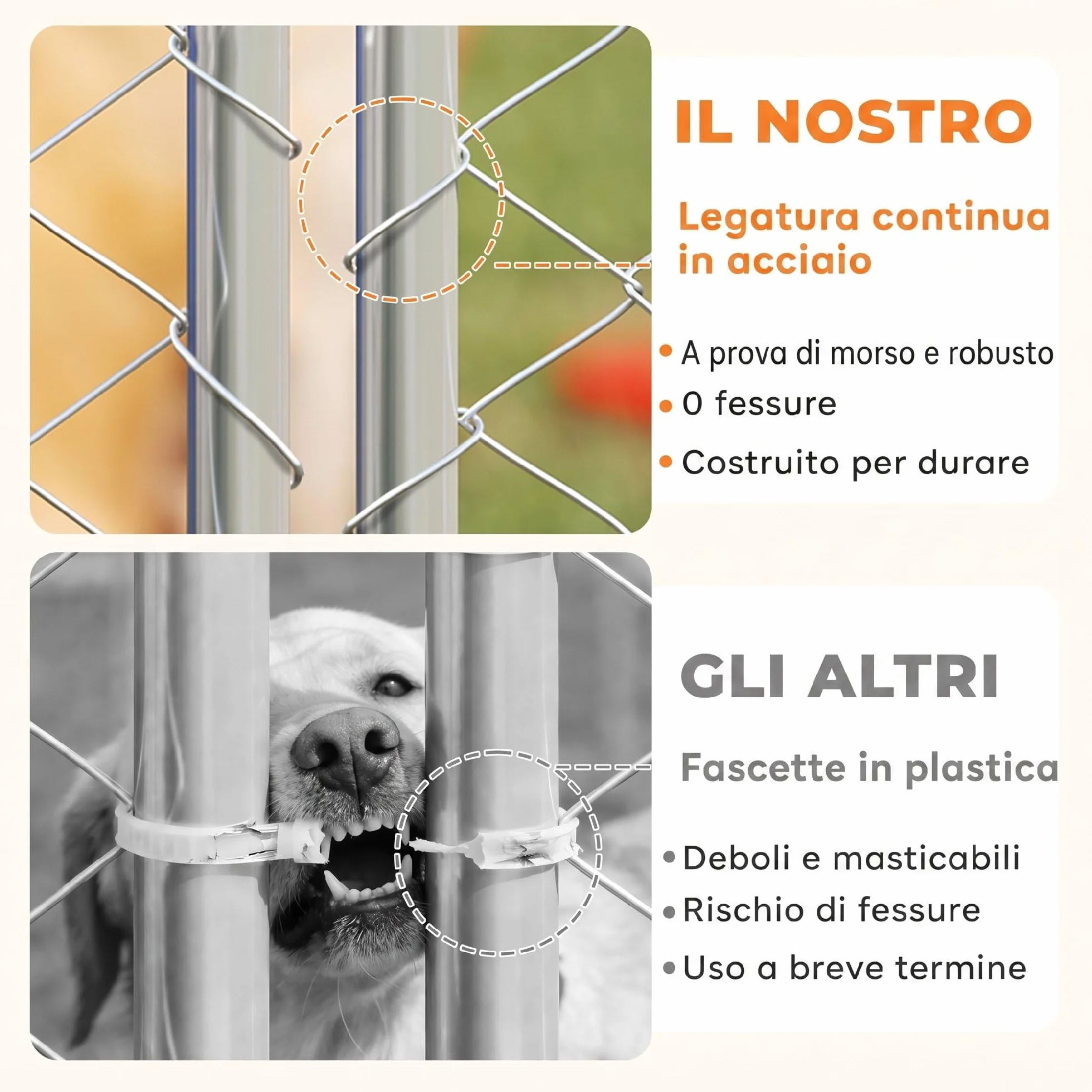PawHut Kennel Gabbia per Cani da Esterno Grande, Recinto con Tetto Anti-UV Impermeabile, Porta Reversibile, Acciaio Zincato, 230x230x170cm, Argento