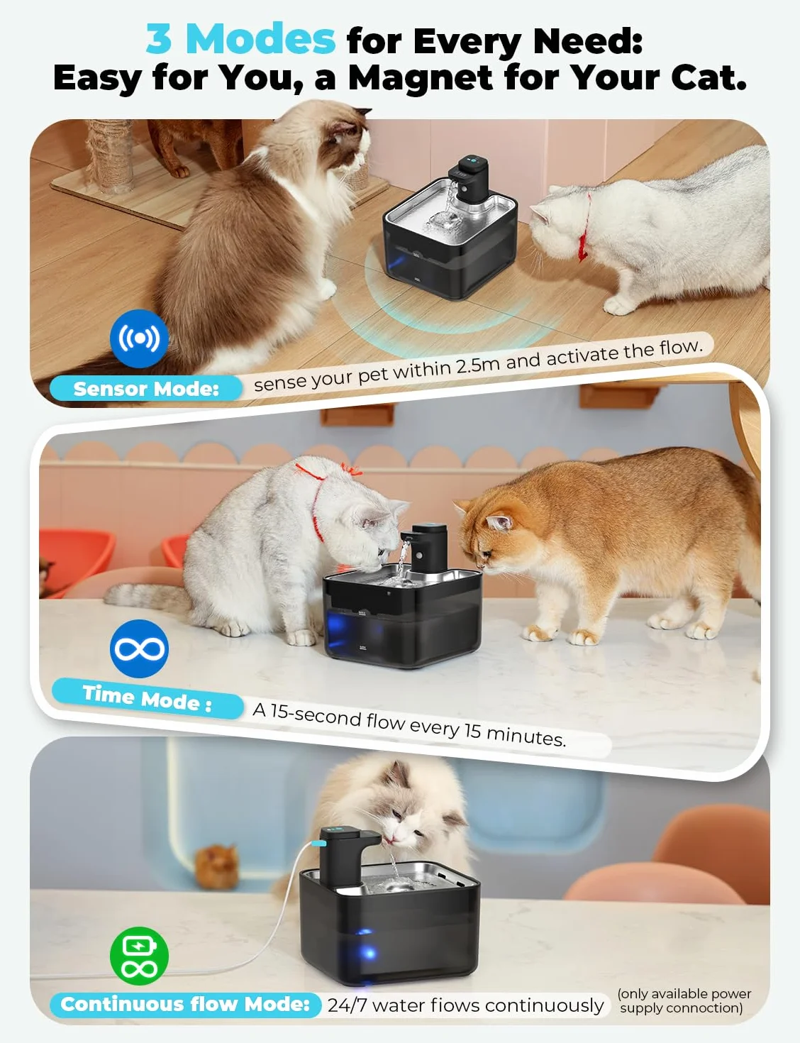 KYG Fontanella per Gatti Senza Fili, 3L Fontanella Gatto Automatica con Sensore di Movimento, Vassoio Acciaio Inox 304, Fontana per Gatti Silenziosa, 4000mAh(Modulo Alimentazione Removibile), Nero