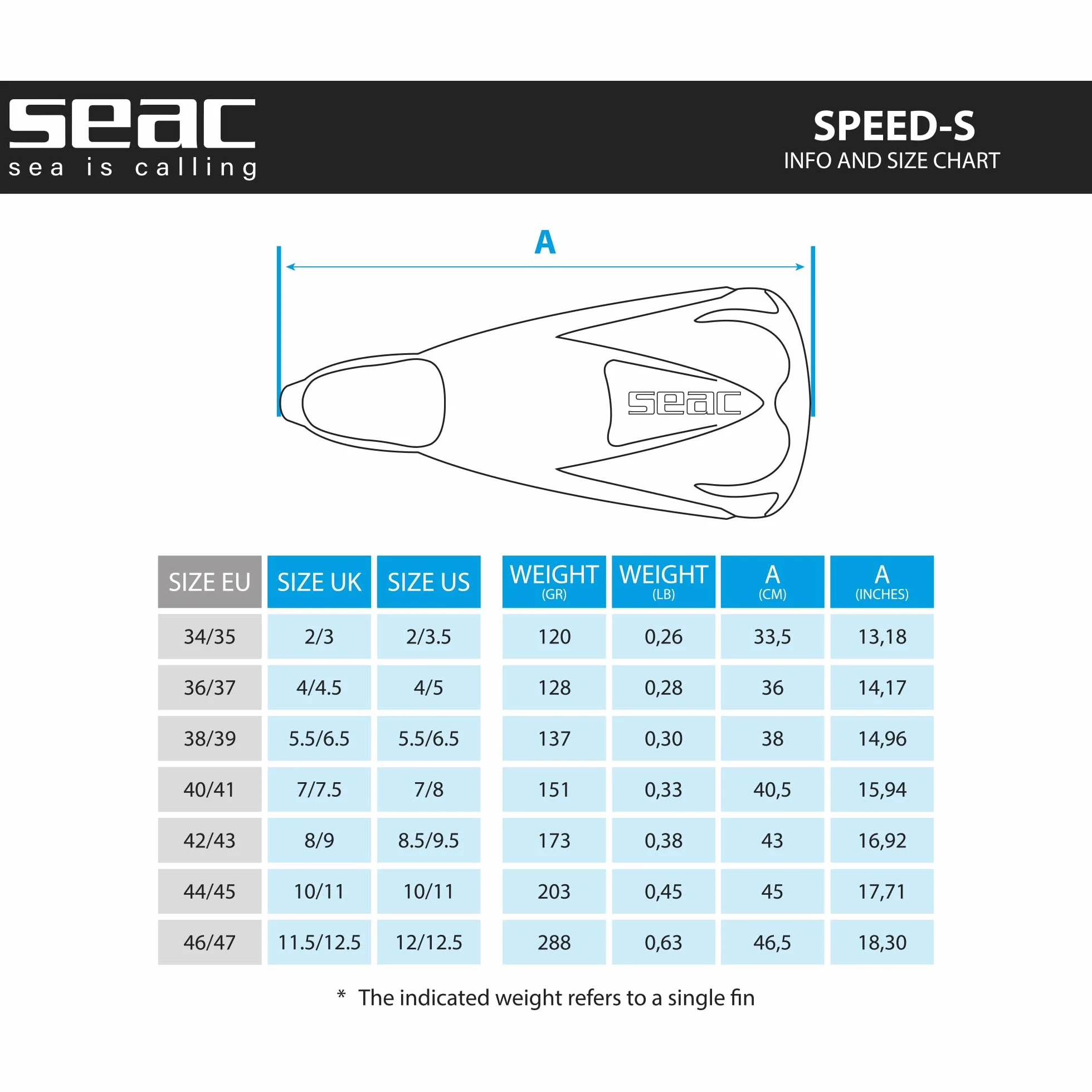 SEAC Speed-S Pinne da Nuoto in Silicone Morbido per Adulti, Ideali per Allenamento e Snorkeling