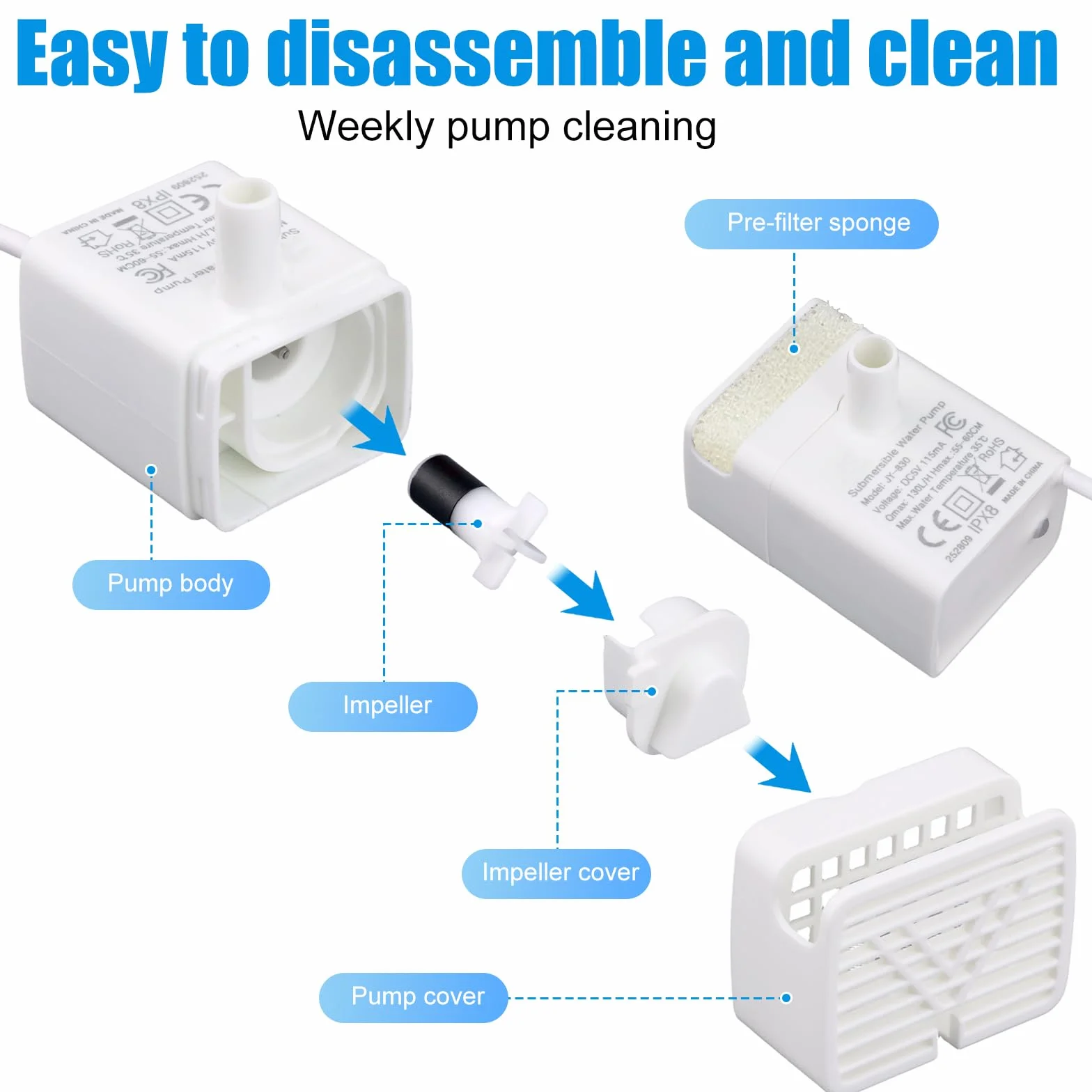 Pompa di Ricambio JY-830 per Fontana Animali Domestici, Pompa Fontana gatti con Interfaccia USB Compatibile con Fontane per Animali Domestici in Acciaio Inossidabile da 2,2L 3,2L 4L e 7L