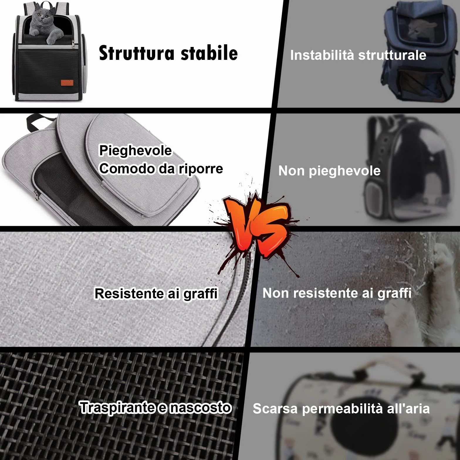 Zaino Trasportino per Gatto Cani: Piccoli Animali Domestico Cane e Grande Gatti 10 KG Borsa Portatile Traspirante Pieghevole con Cinturino di Sicurezza Interno per Viaggo Campeggio - Grigio
