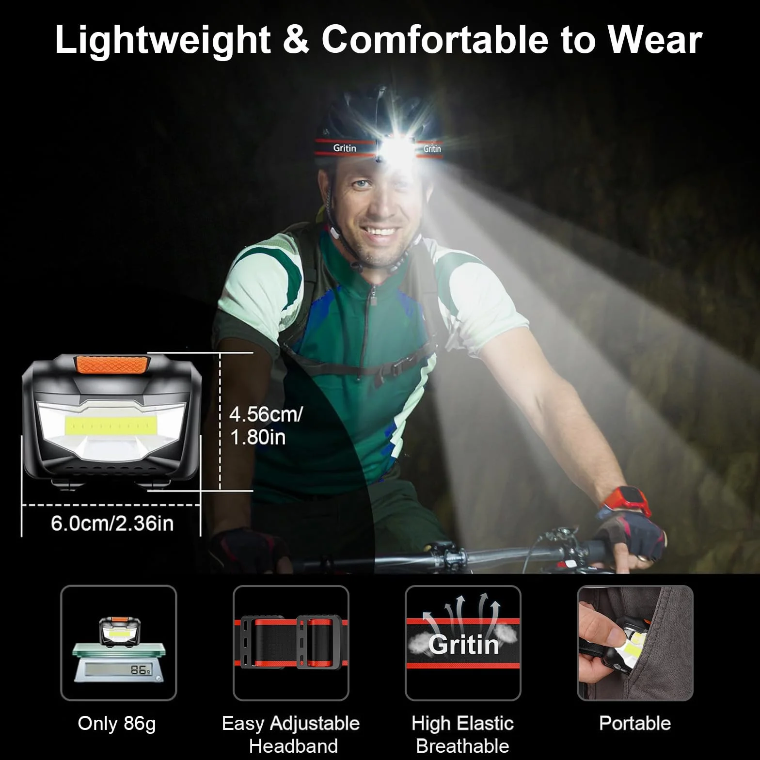Gritin Lampada Frontale LED 2 Pezzi Super Luminosa IPX5 Impermeabile per Campeggio Corsa Pesca