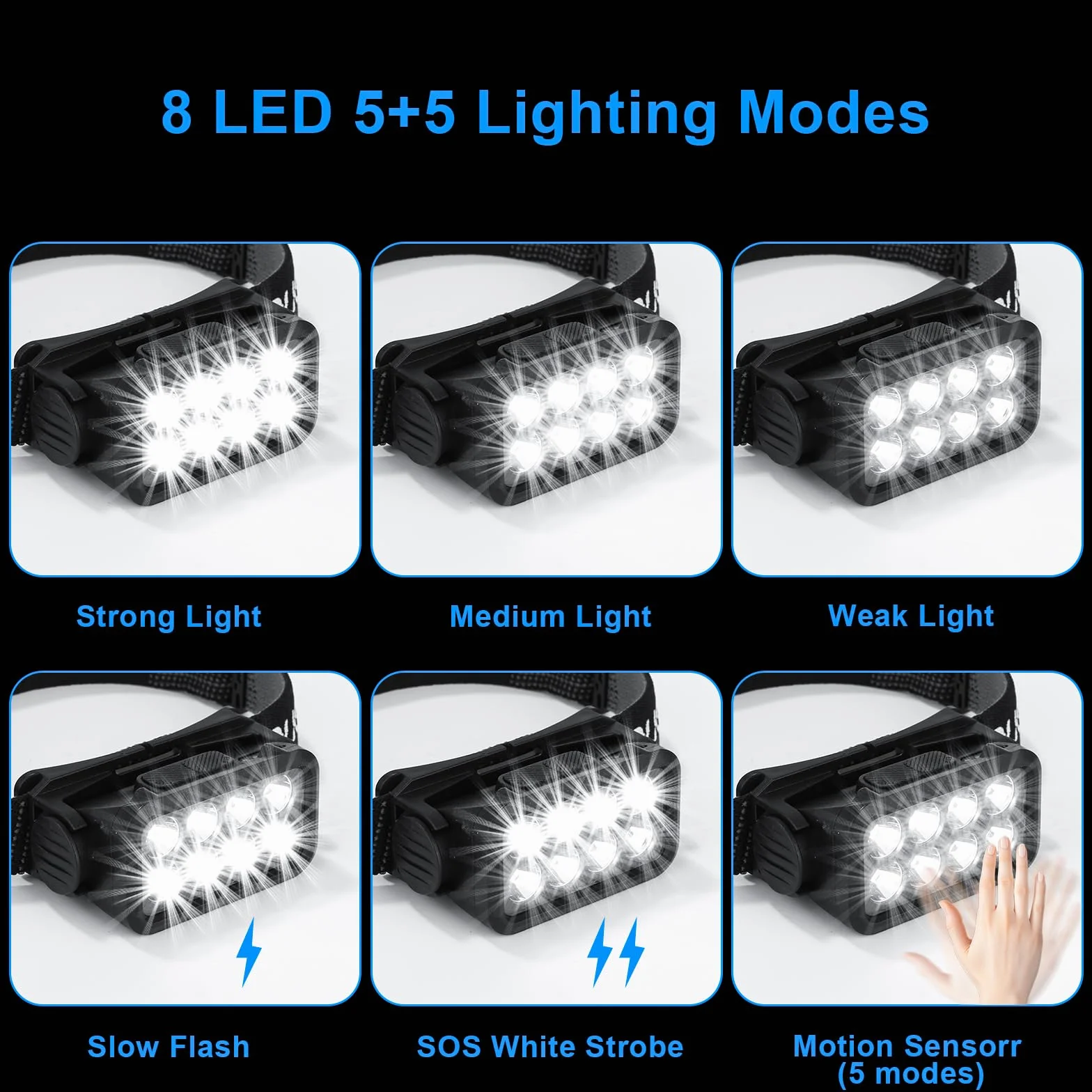 Lampade Frontali LED Ricaricabili 2500 Lumen 5 Modalità IPX6 Impermeabili Sensore di Luce per Esterni Campeggio Corsa Pesca