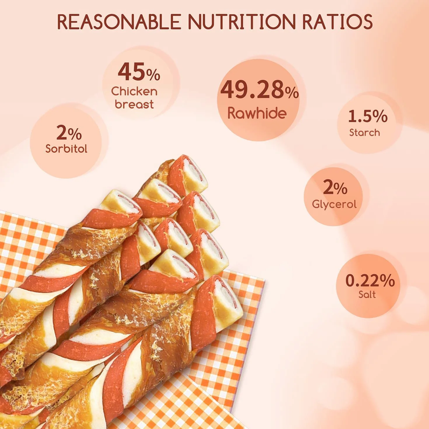 Nobleza - Snack Naturale per Cani, Bastoncini Masticabili con Carne di Pollo e Pelle Grezza, Snack per Cuccioli di Cane, L12.5 cm, 6 confezioni x 120 g