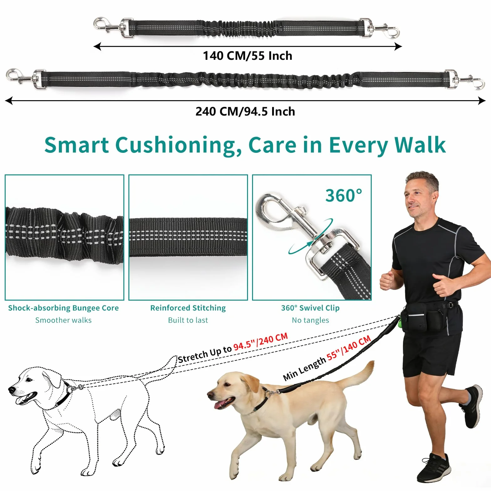 VINATO Porta Premietti per Cani,Sacchetti per Addestramento Cani con Guinzaglio Libero per Cani,Borsa Crocchette Porta Premietti per Cani con Dispenser Sacchetti Igienici – per Cani Piccoli e Medi
