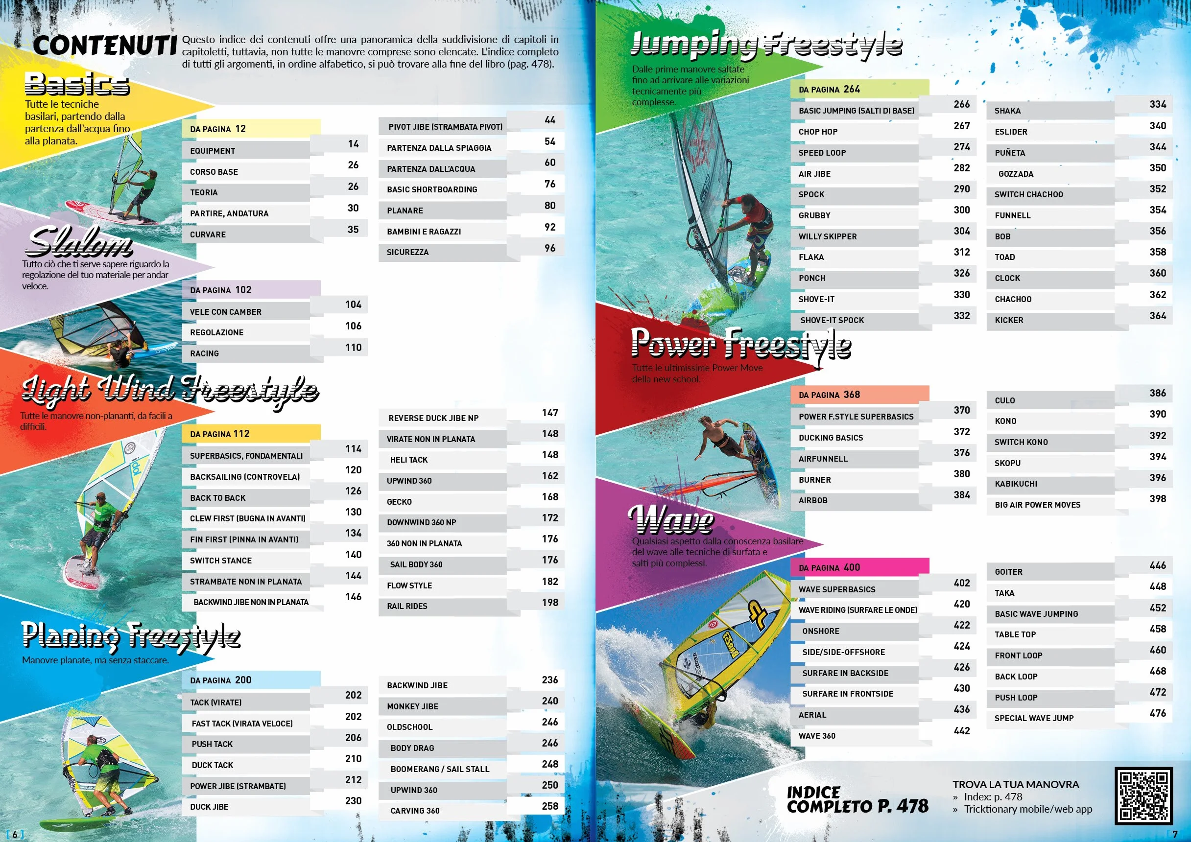 Tricktionary Windsurfing 3 Italiano