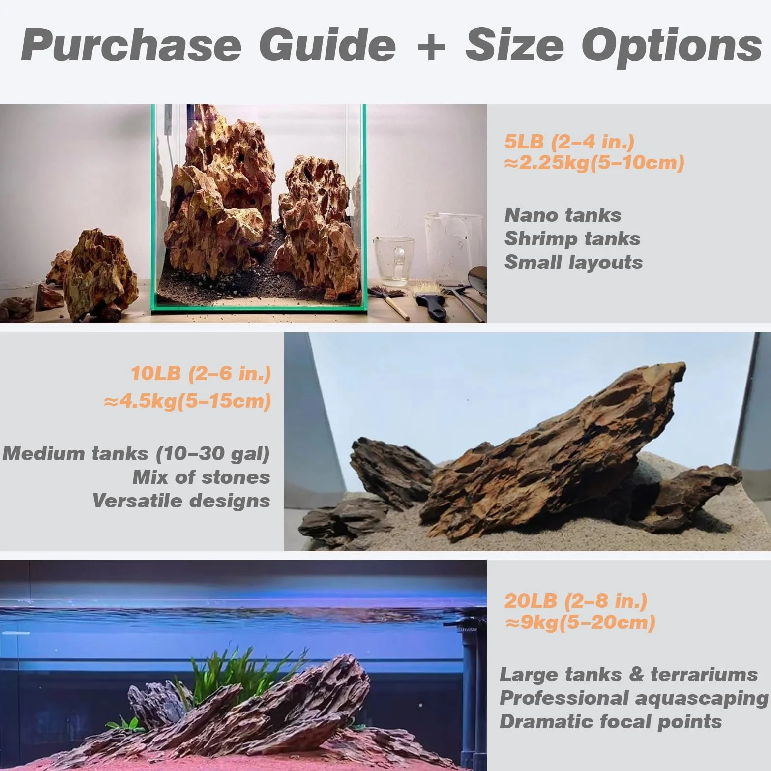 Unocho Rocce Naturali Dragon Stone Seiryu 9kg Pietre per Acquario Aquascaping Decorazione Paesaggio Modello Paludario Habitat per Anfibi(5-20cm)