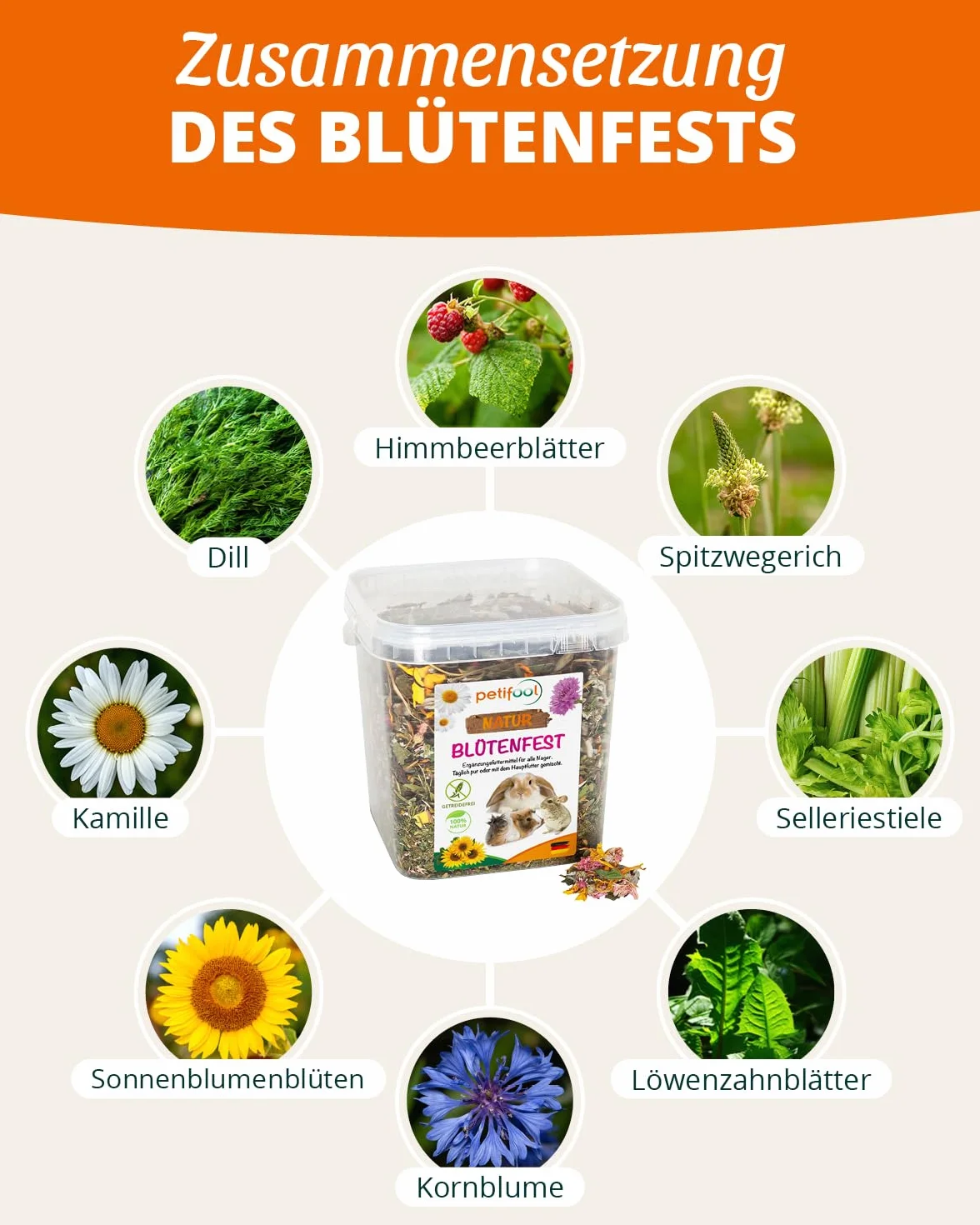 petifool Fiore resistente, 380 g, mangime complementare per roditori, mangime naturale per conigli, porcellini d'India, criceti, cincillà e molto altro ancora, senza additivi artificiali, 100%