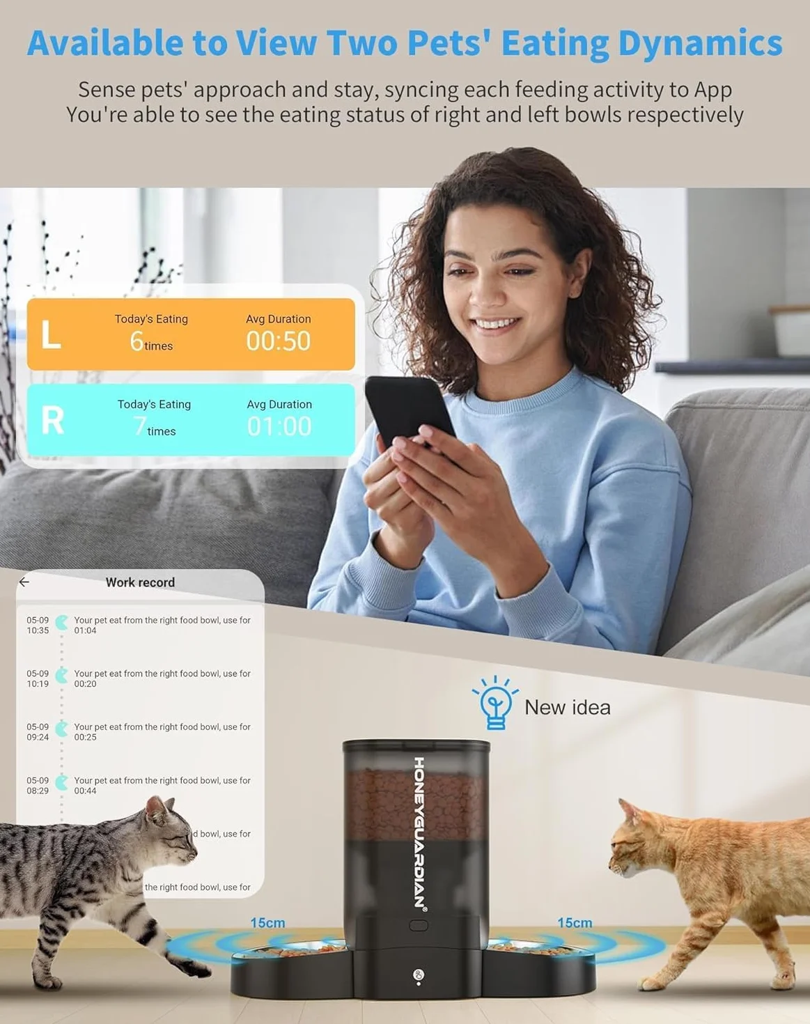 HoneyGuaridan 5L Distributore Automatico Cibo Gatti Adatto a Due Gatti, Dispenser Crocchette Gatto Con 2.4G/5G WiFi, Programmabile 6 Pasti al Giorno, Registrazione Vocale 10s, Doppia Alimentazione