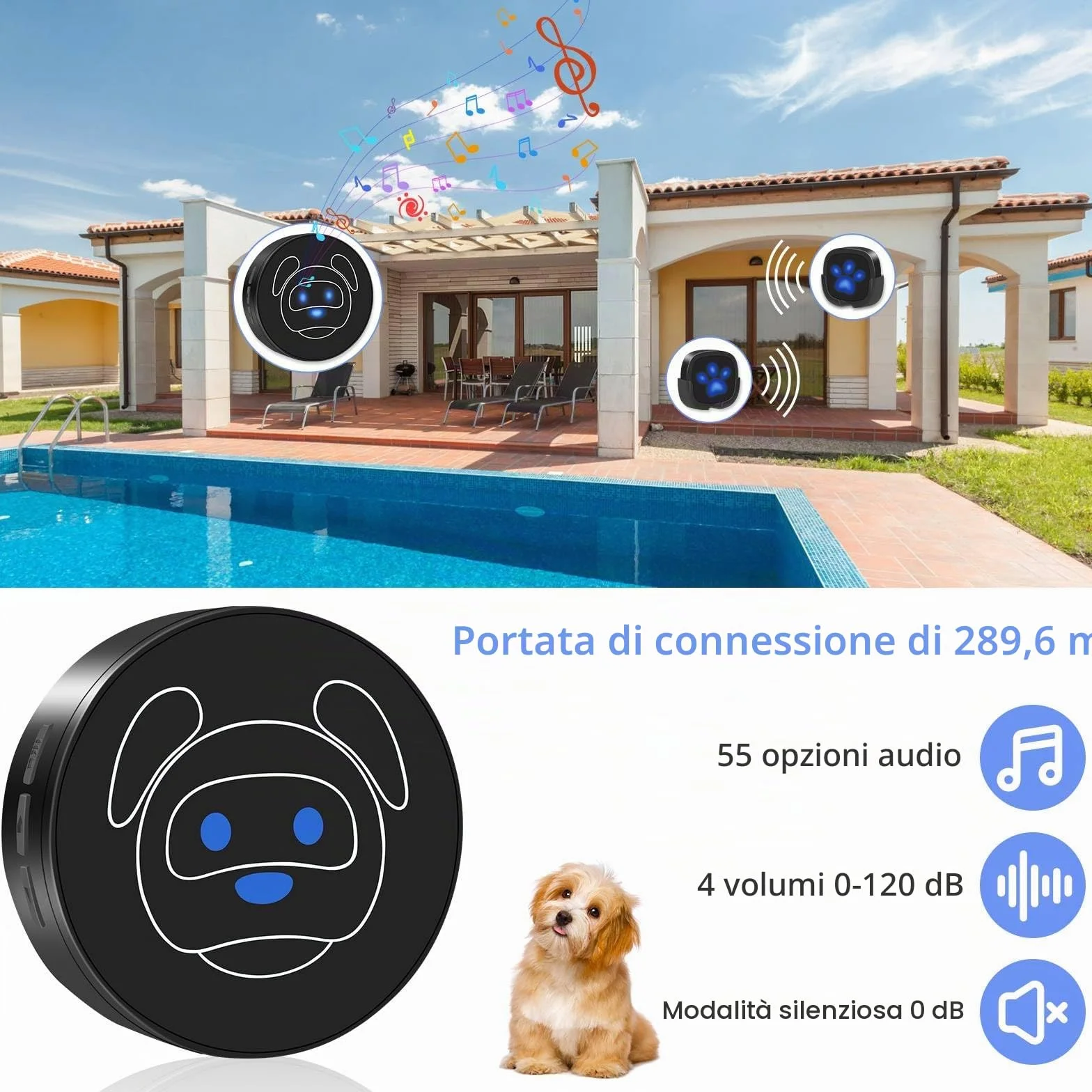 Campanello per Cani Whimsii, Campanello Wireless per Uscire, Pulsanti Impermeabili IP55, 55 Melodie, 4 Livelli di Volume e Portata di 950 Piedi (Nero, 1 Ricevitore, 2 trasmettitori)