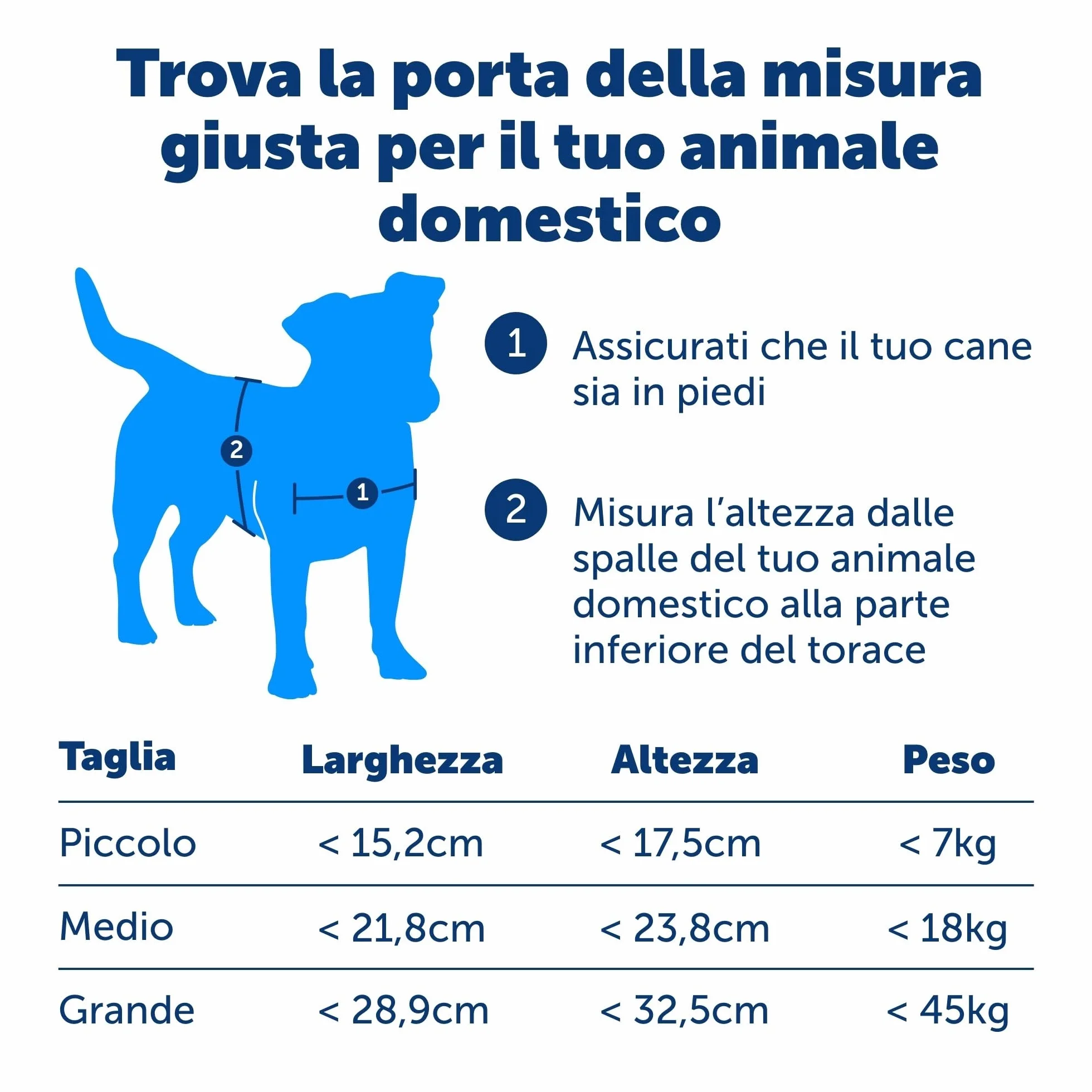 PetSafe Staywell Original Gattaiola per Gatti Porta Ingresso Uscita Bianco Medio