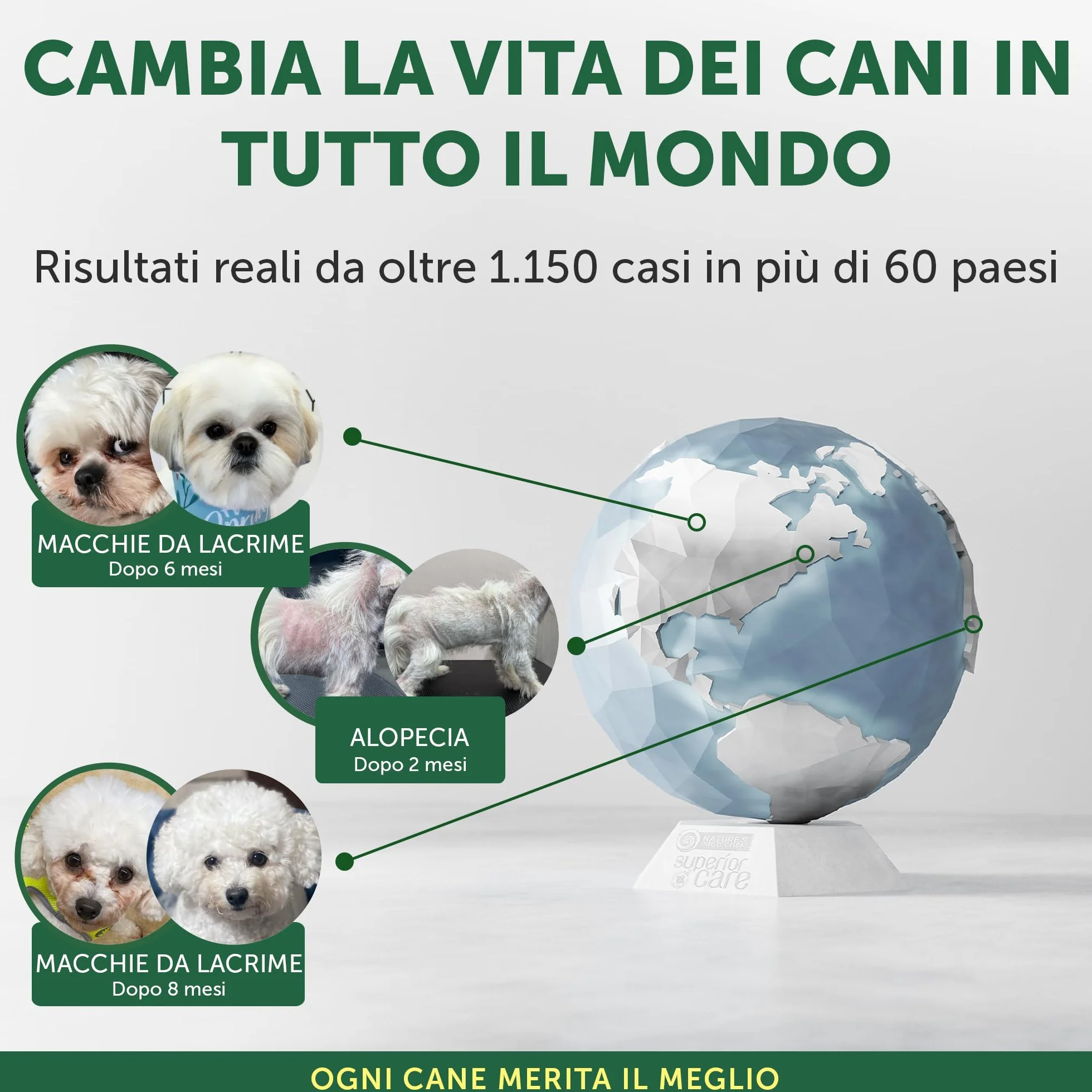 Nature’s Protection Superior Care Crocchette Cani ad Alto Contenuto Proteico - Cibo per Cani Junior Bianchi Ipoallergenico con Pesce Bianco - Omega 3 e 6 - Contro le Macchie da Lacrimazione (1,5 kg)