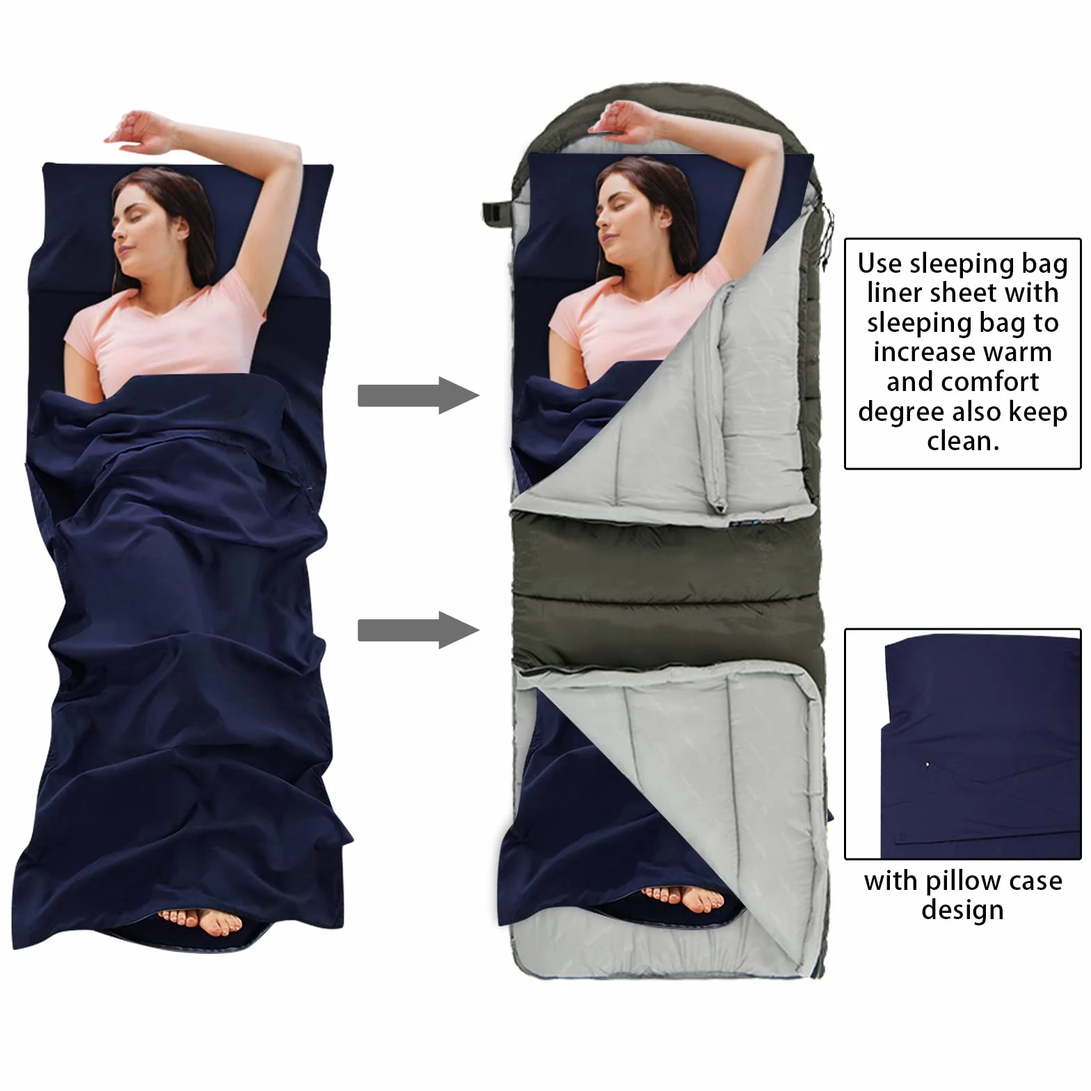 NiCoLa Sleeping Bag Liner 210 x 115 cm Lightweight Travel Sheet with Zipper & Pillow Slot for Camping