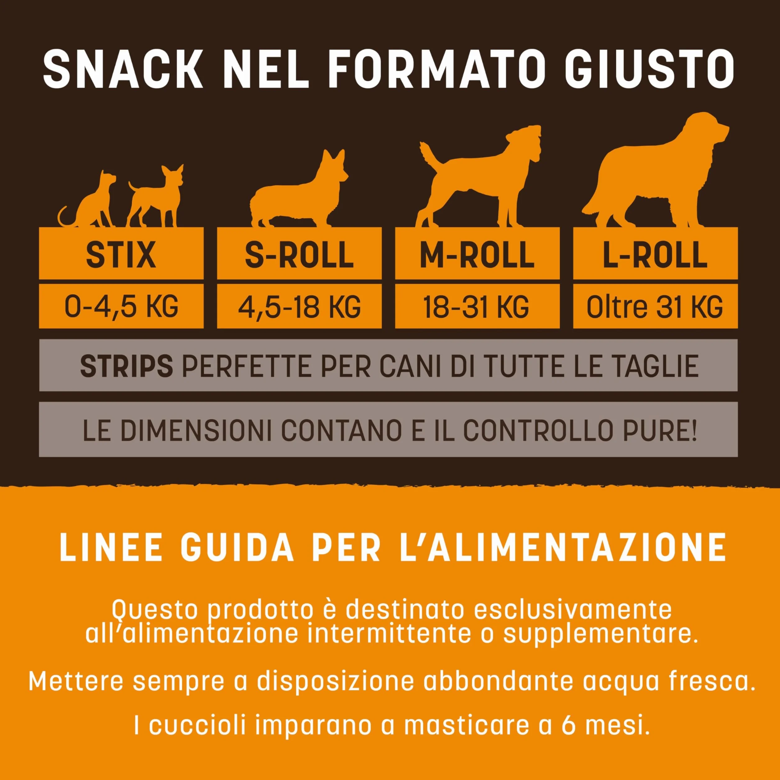 Earth Animal No-Hide Stix Naturali Senza Pelle al Pollo - Snack a Masticare a Lunga Durata per Cane di Piccola Taglia