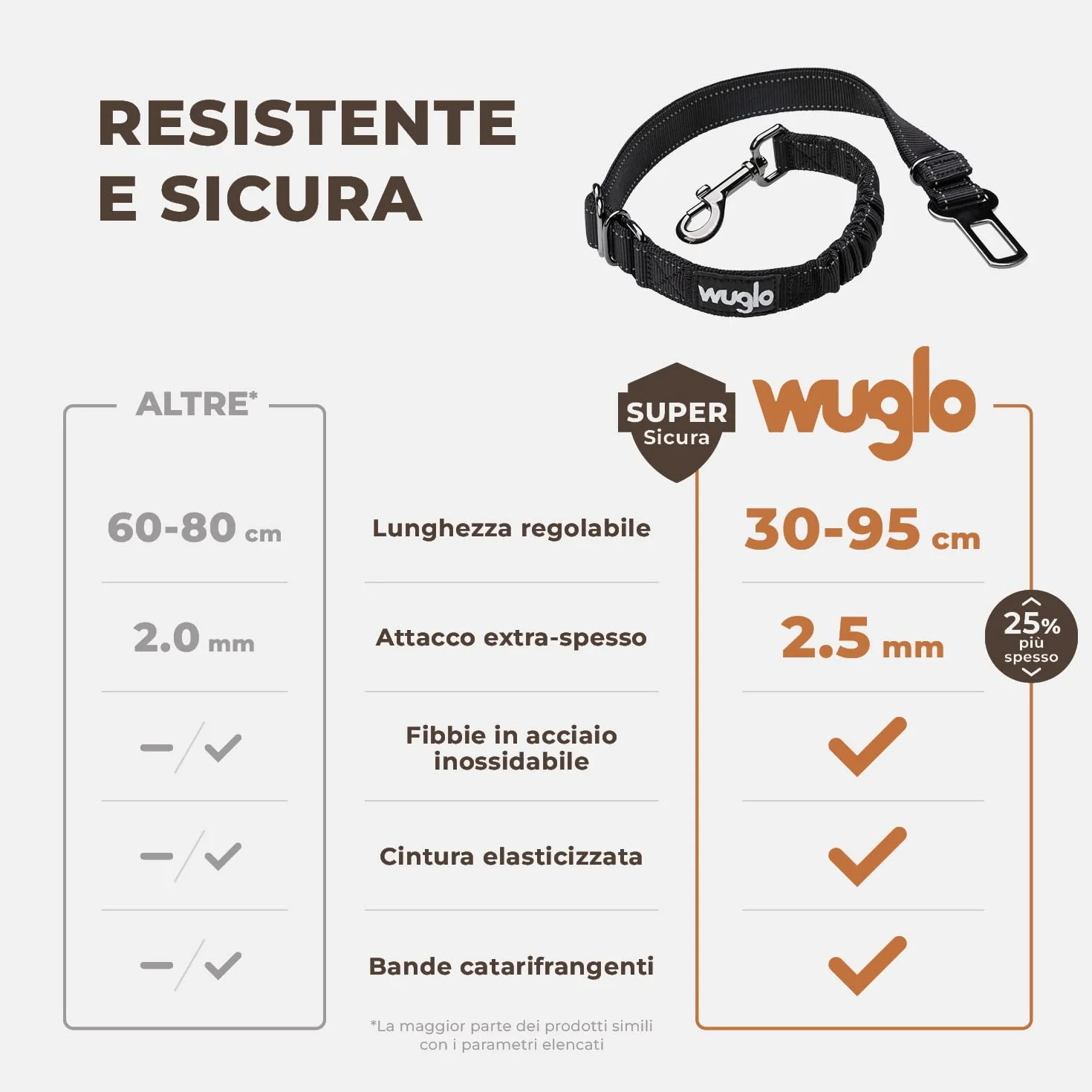 Wuglo Cintura per Cani Auto da 30 a 95 cm - Cintura di Sicurezza per Cani Elasticizzata - Cintura Auto per Cani con Attacco Spesso - Guinzaglio Auto per Cani Universale (Nero)