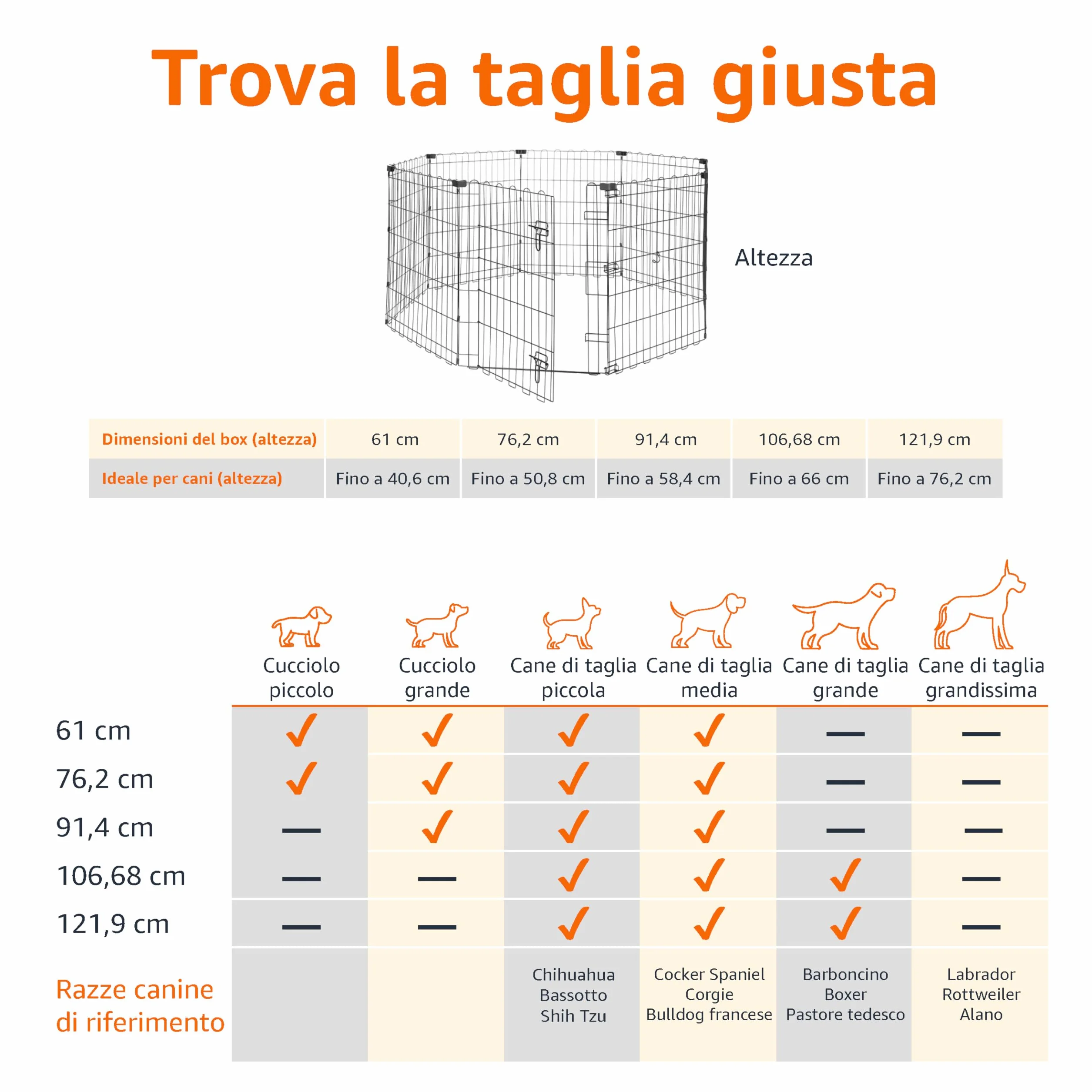 Amazon Basics Recinto Pieghevole in Metallo per Cani, 152.4 x 152.4 x 76.2 cm, Nero