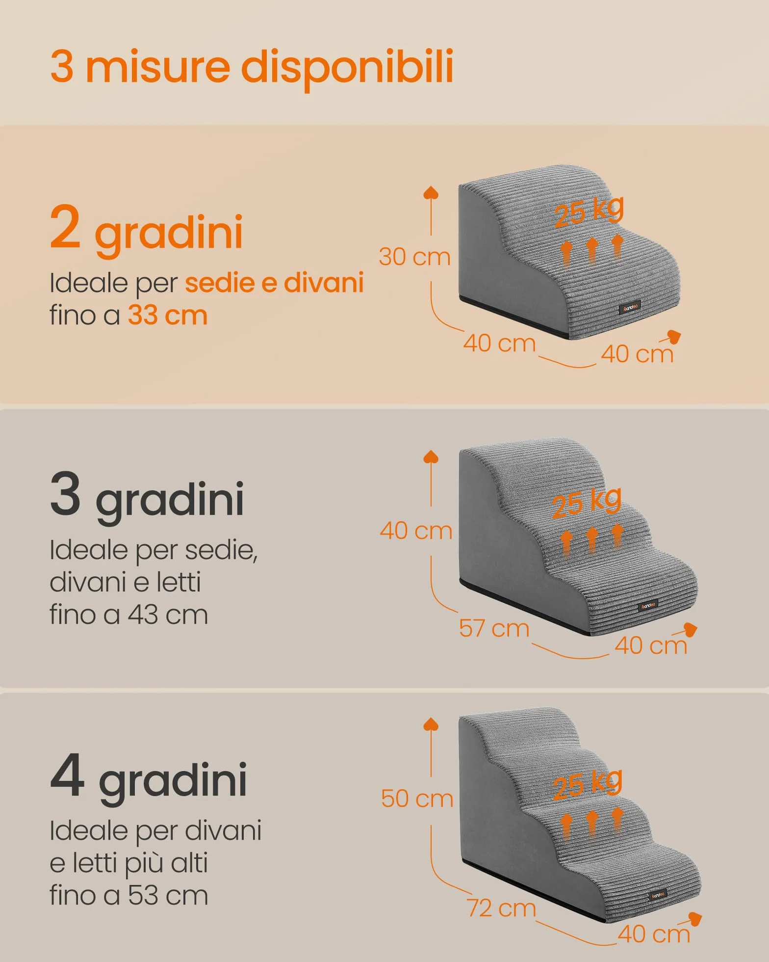 Feandrea Scala a 2 Gradini per Cani, Impermeabile Antiscivolo, Copertura Sfoderabile Lavabile, Grigio Tortora PPS002G01