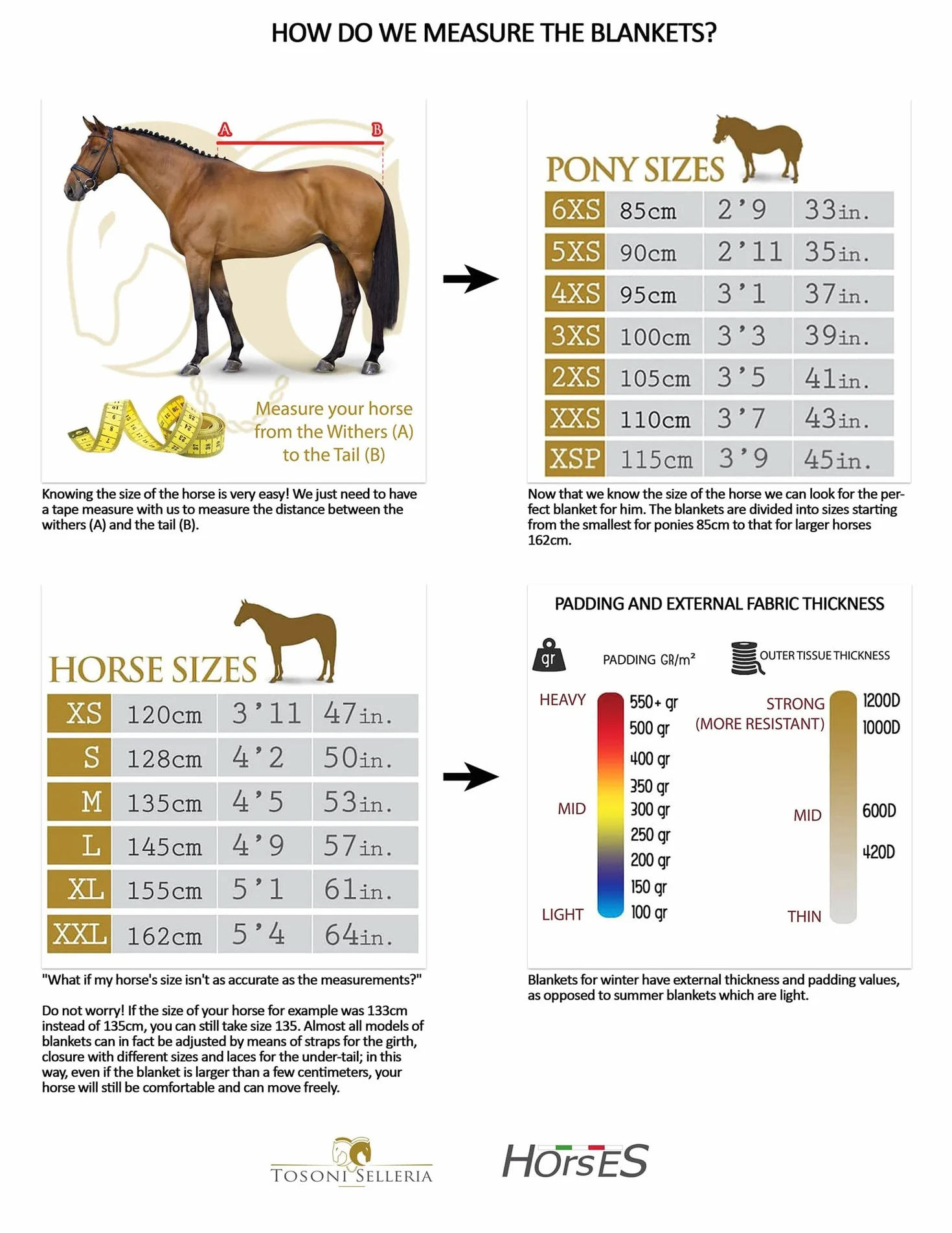 Horses, Coperta Antimosche in Rete Silver Sheet Plus, per la Stagione Estiva, Riflette Luce e Calore, Tessuto in Rete Fitta Contro Mosche ed Insetti, 155 cm
